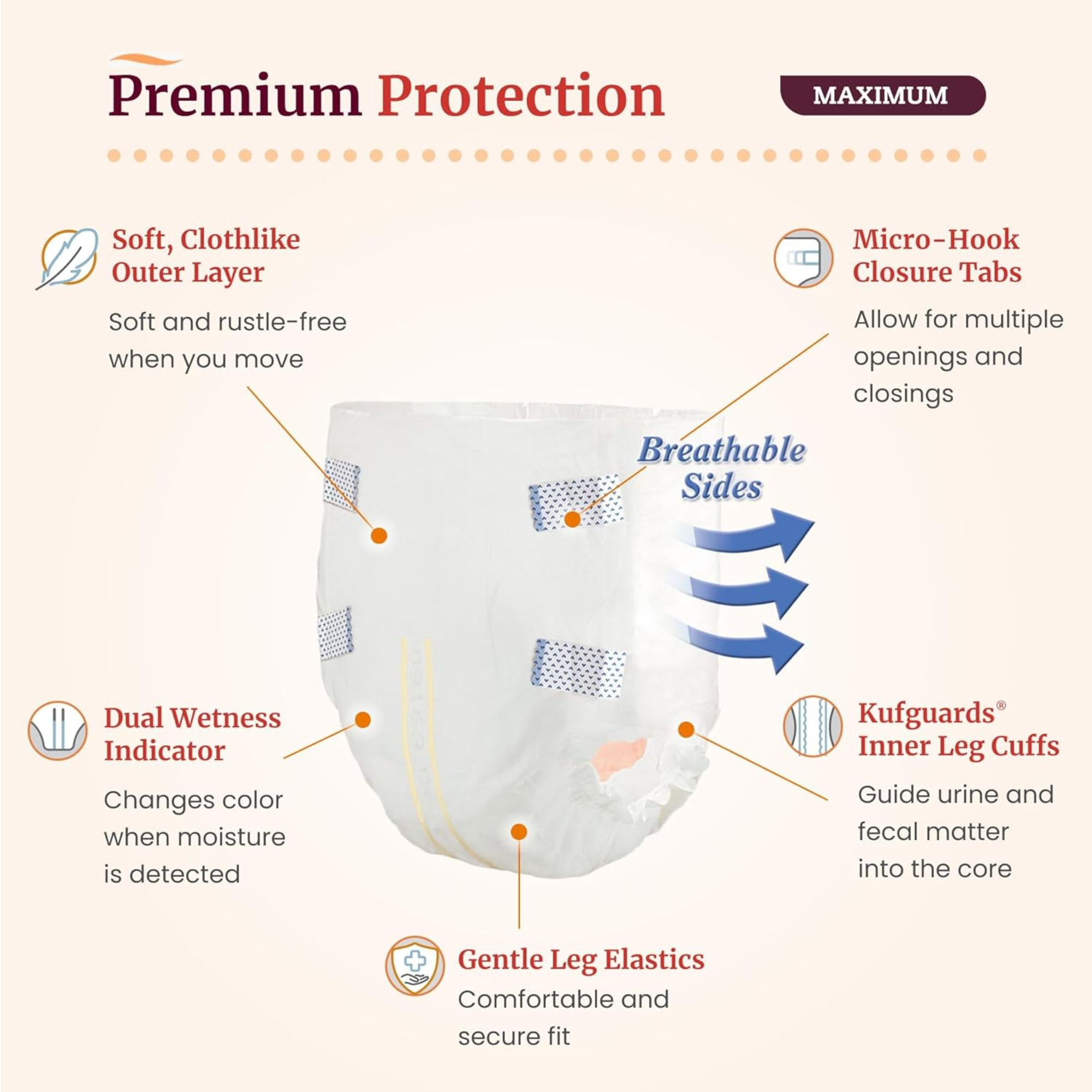 Tranquility SmartCore Adult Disposable Briefs with Tabs, Maximum Absorbency