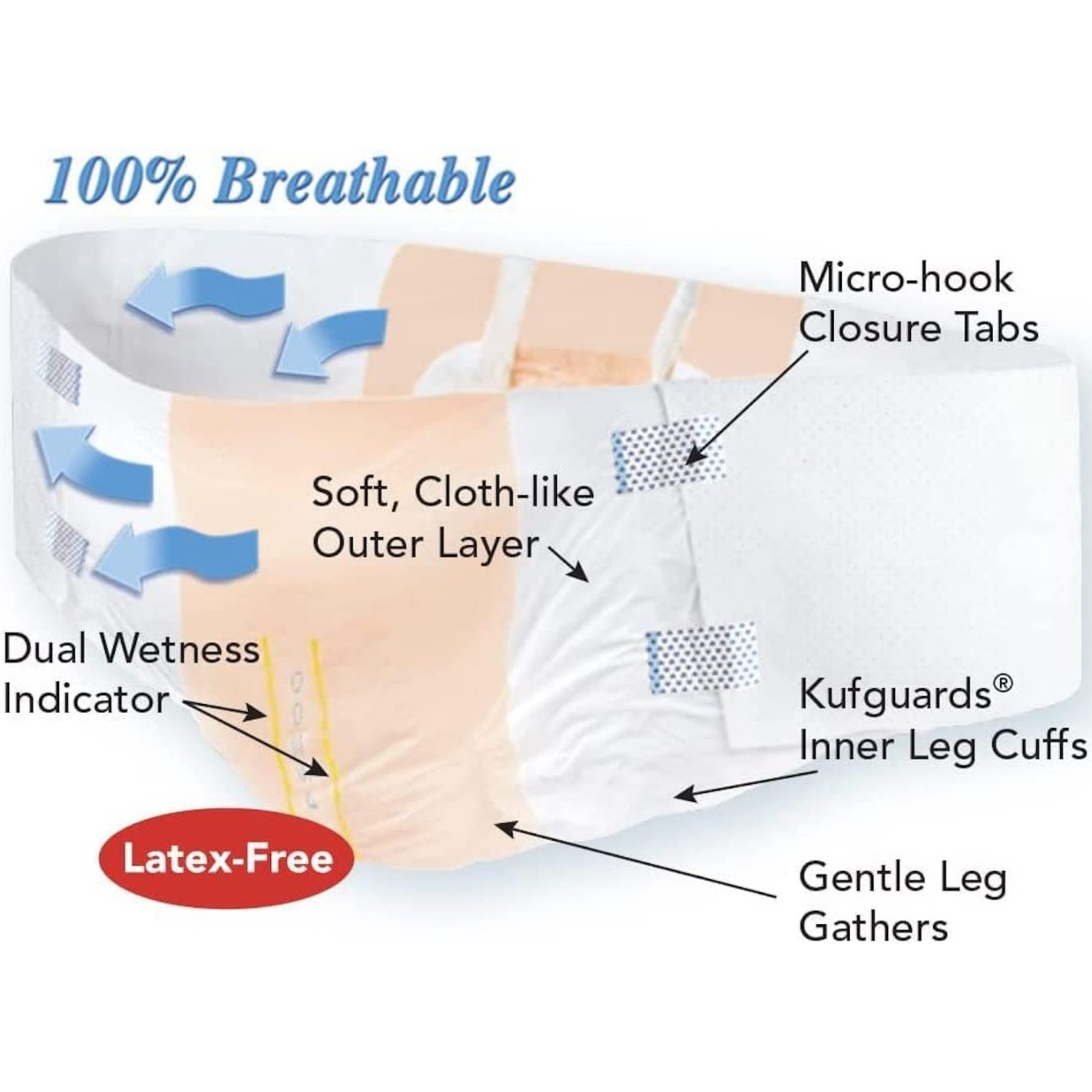 Tranquility Air-Plus Bariatric Breathable Disposable Briefs with Tabs, Maximum Absorbency