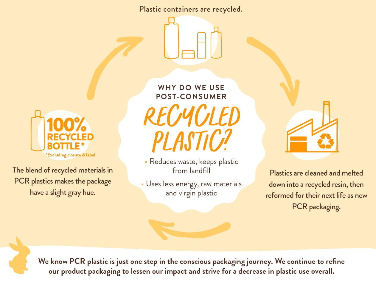 Babo Moisturizing Oat & Calendula Bubble Bath & Wash