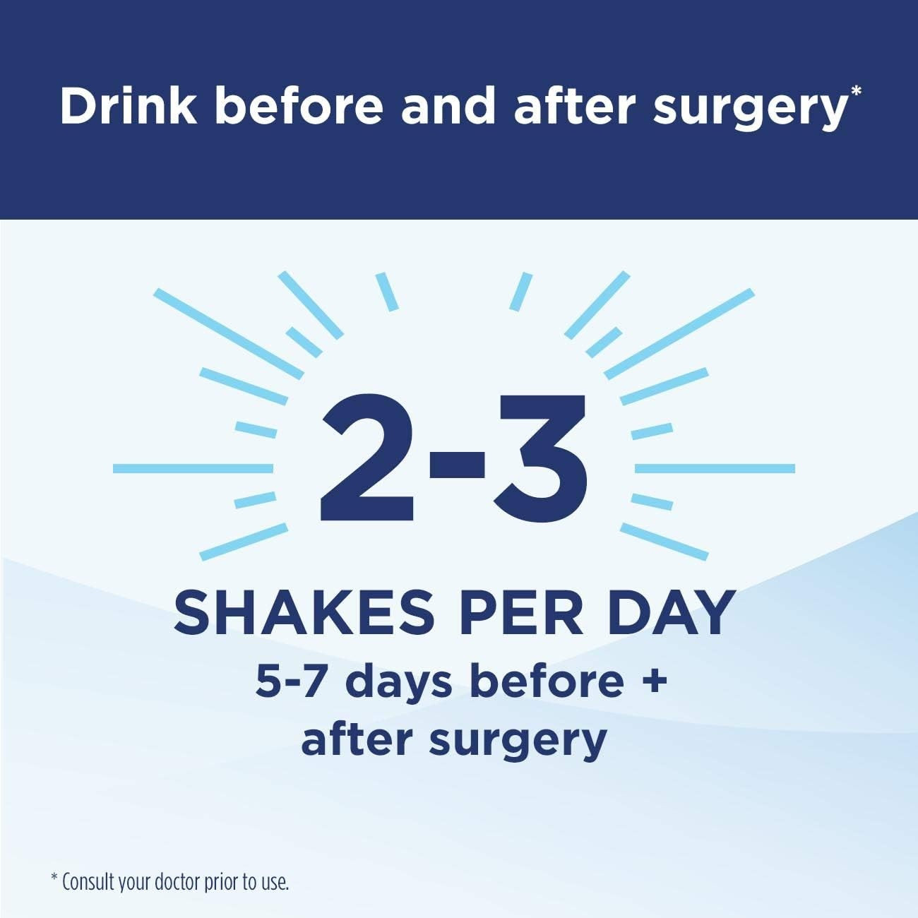Ensure Surgery Immunonutrition Shake