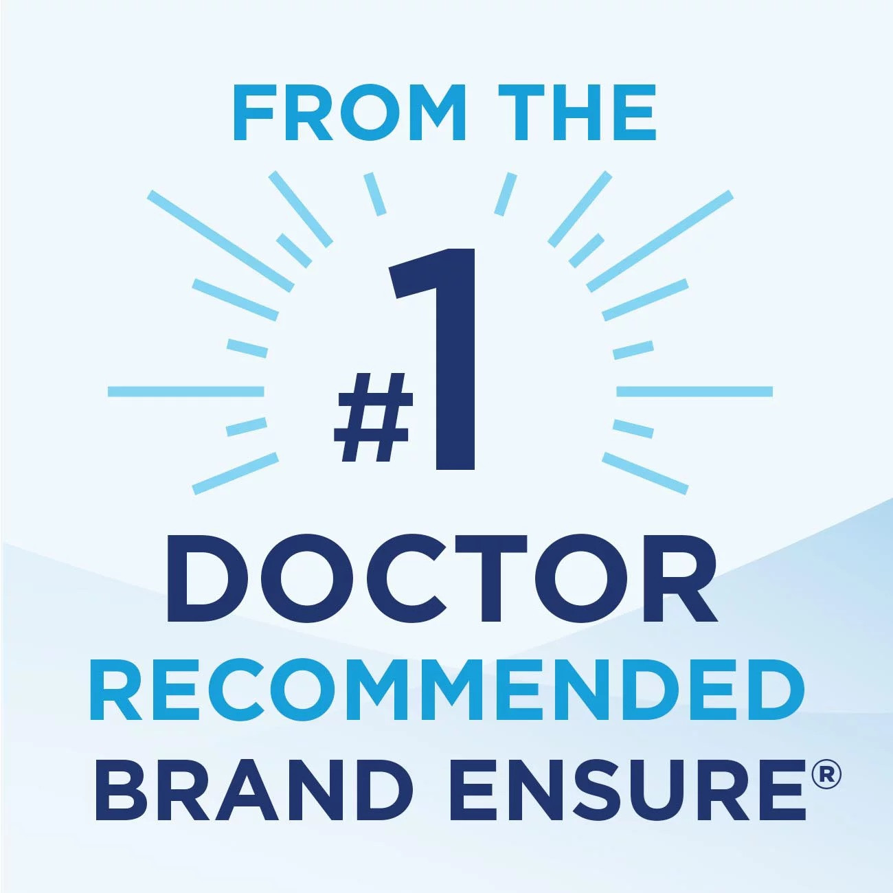 Ensure Surgery Immunonutrition Shake