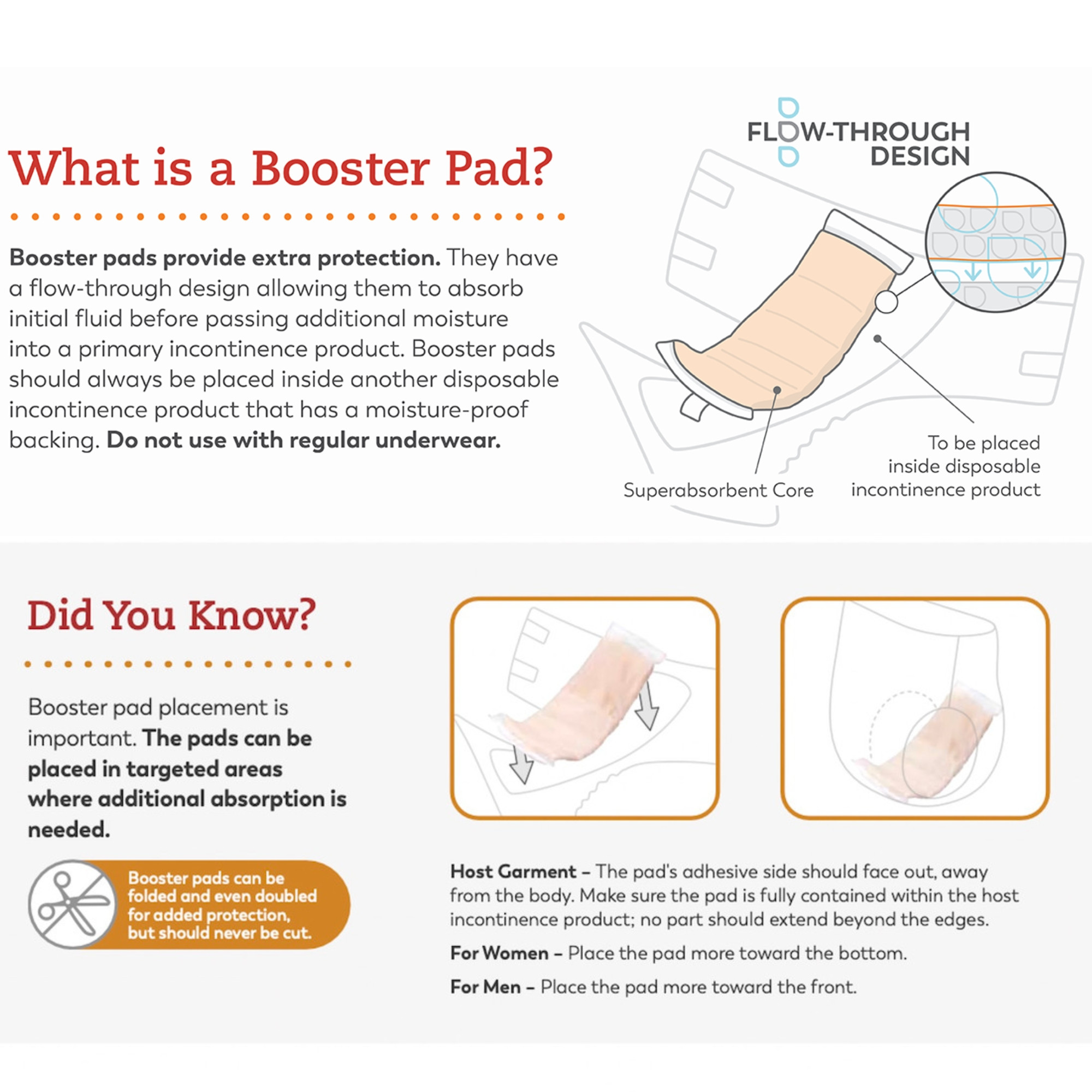 Tranquility TopLiner Disposable Booster Pads with Adhesive Strip, Maximum Absorbency
