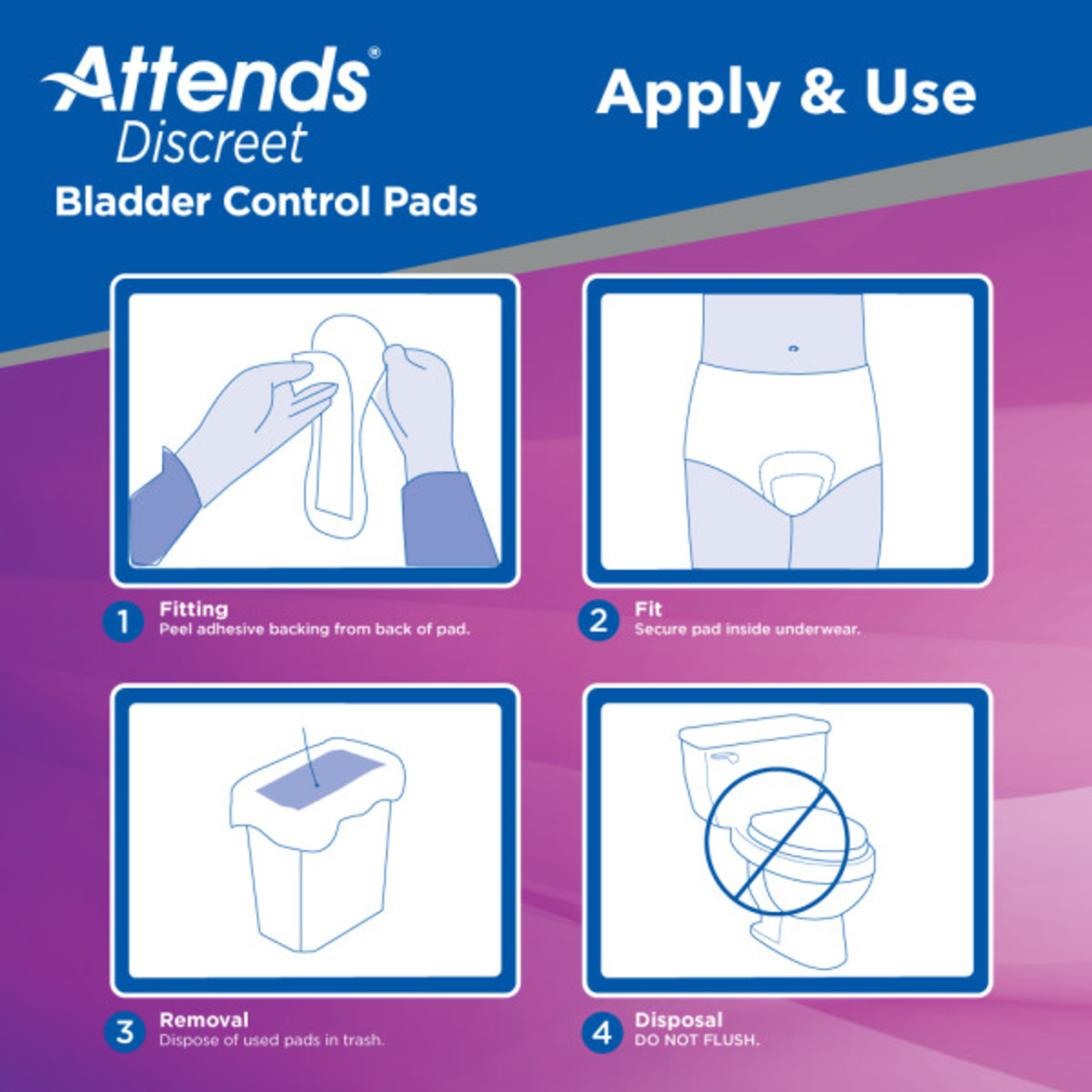 Attends Discreet Pads, Maximum
