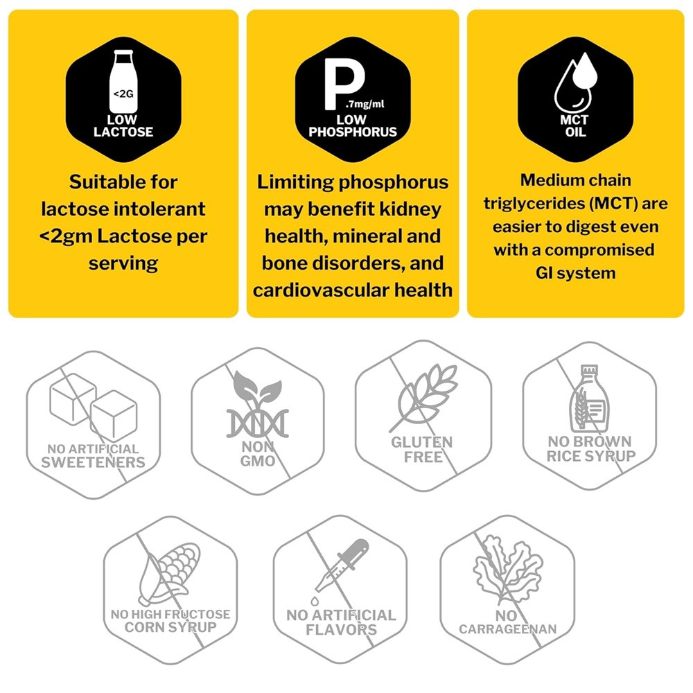 Reason Nutrition Beverage