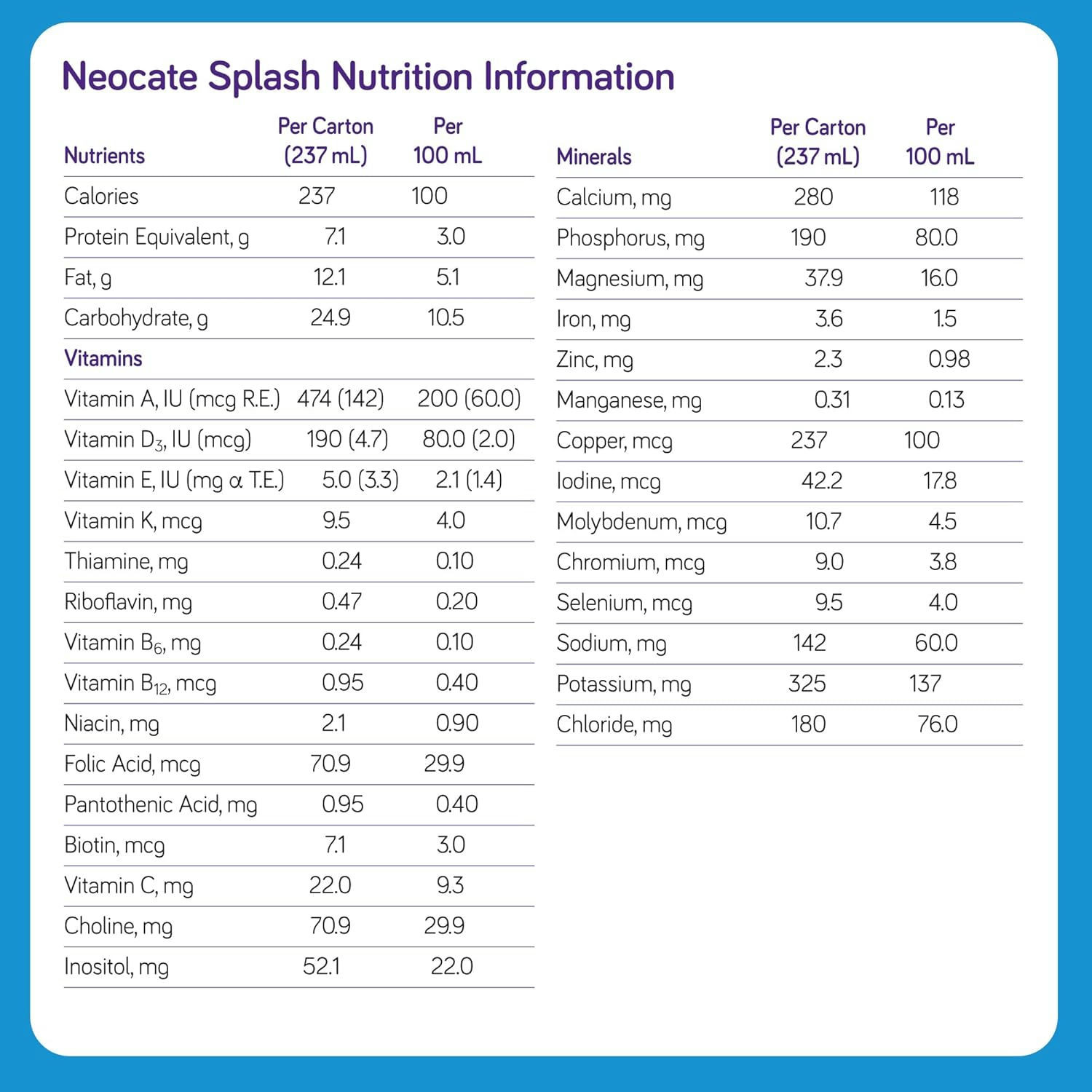 Nutricia Neocate Splash