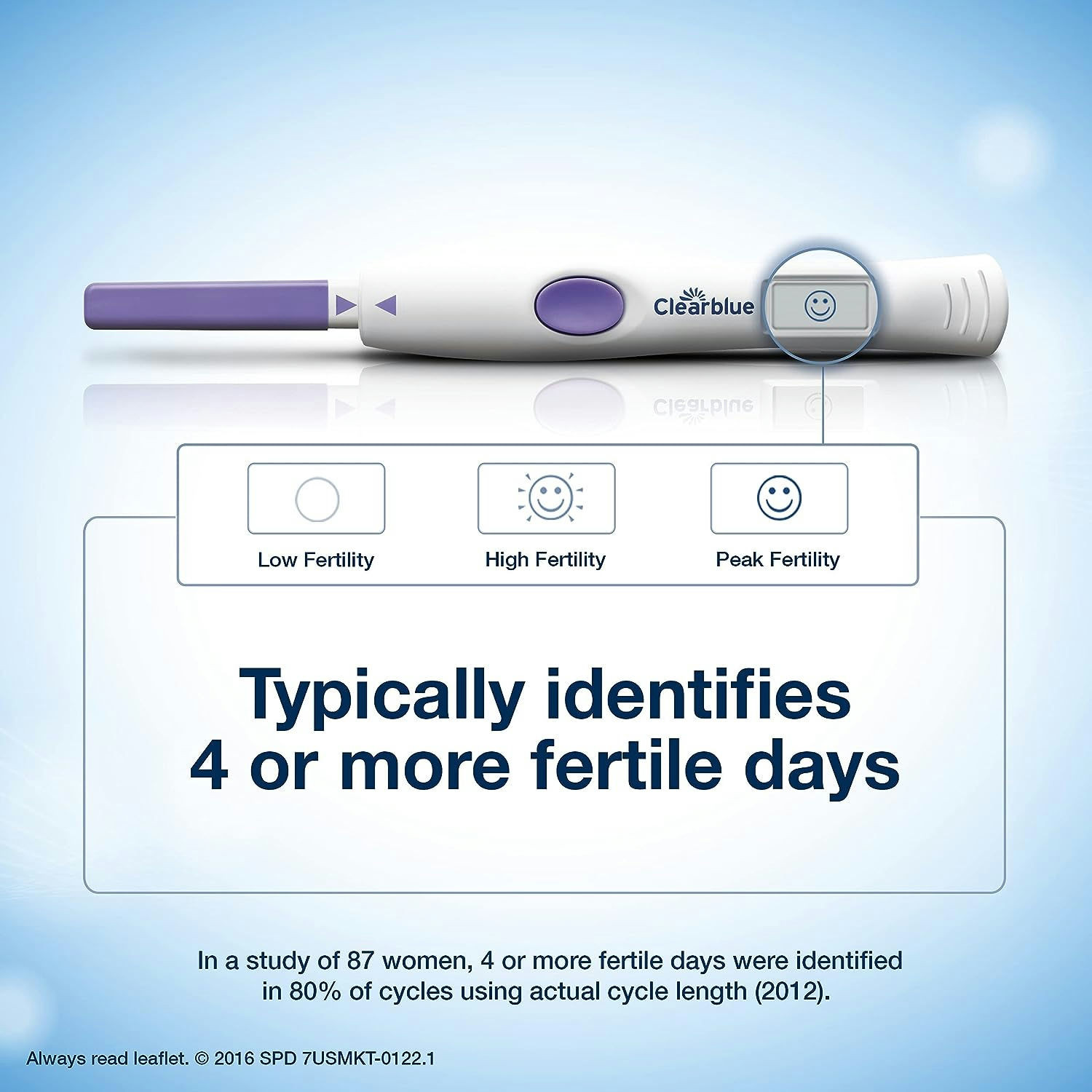Clearblue Advanced Digital Ovulation Kit