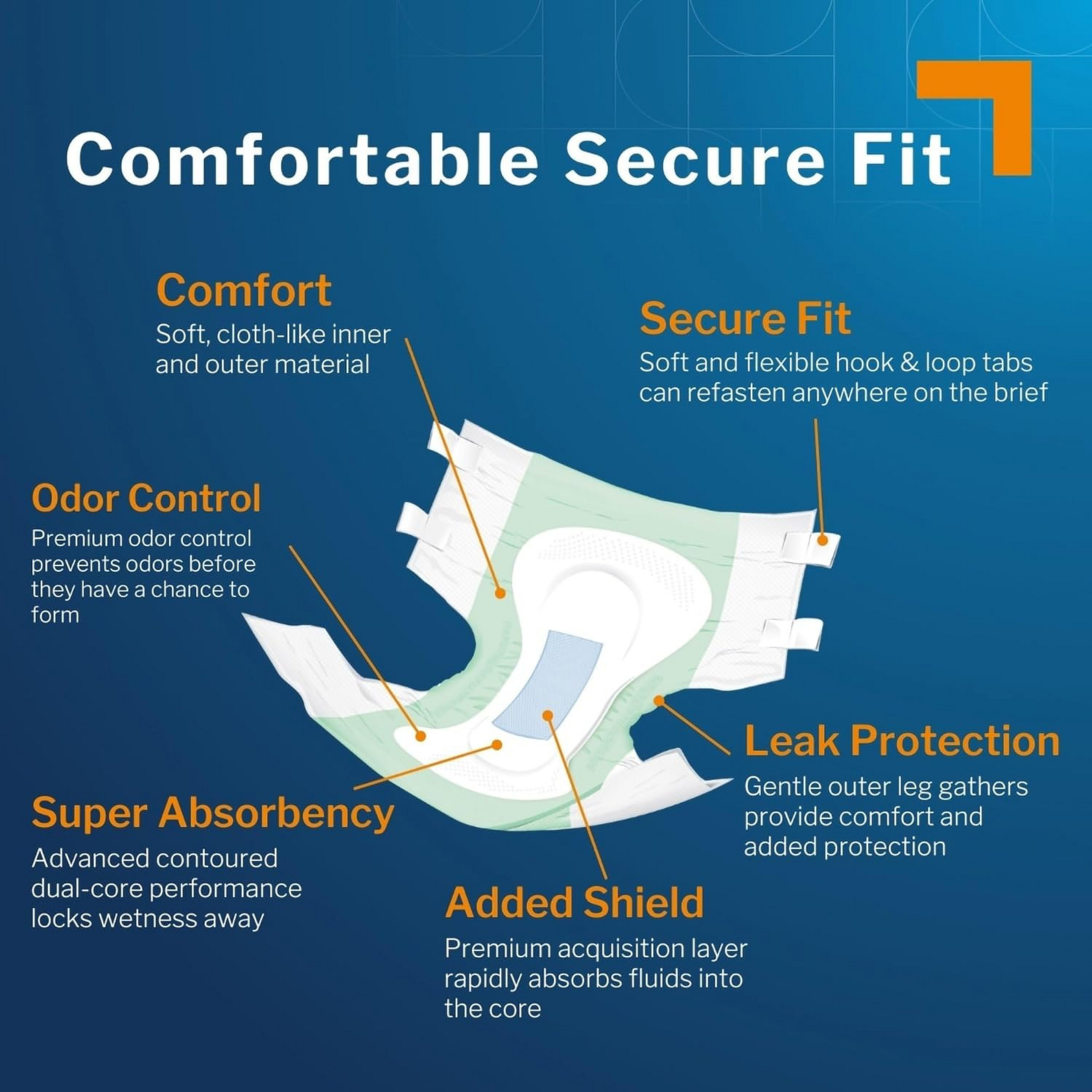 McKesson Ultra Briefs Heavy AbsorbencyMcKesson Ultra Briefs Heavy Absorbency