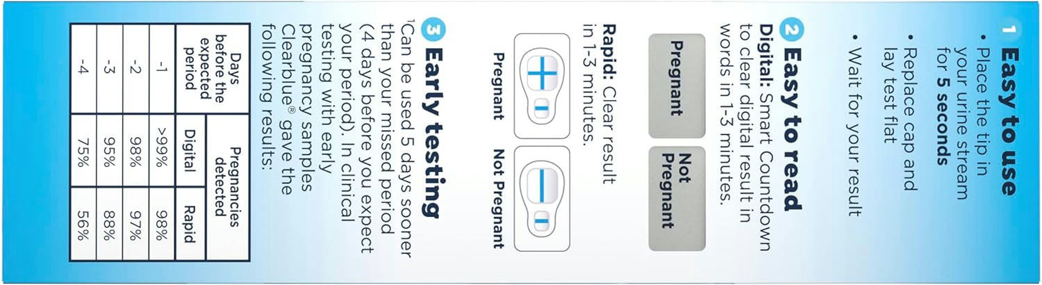 Clearblue Combo Pregnancy Test