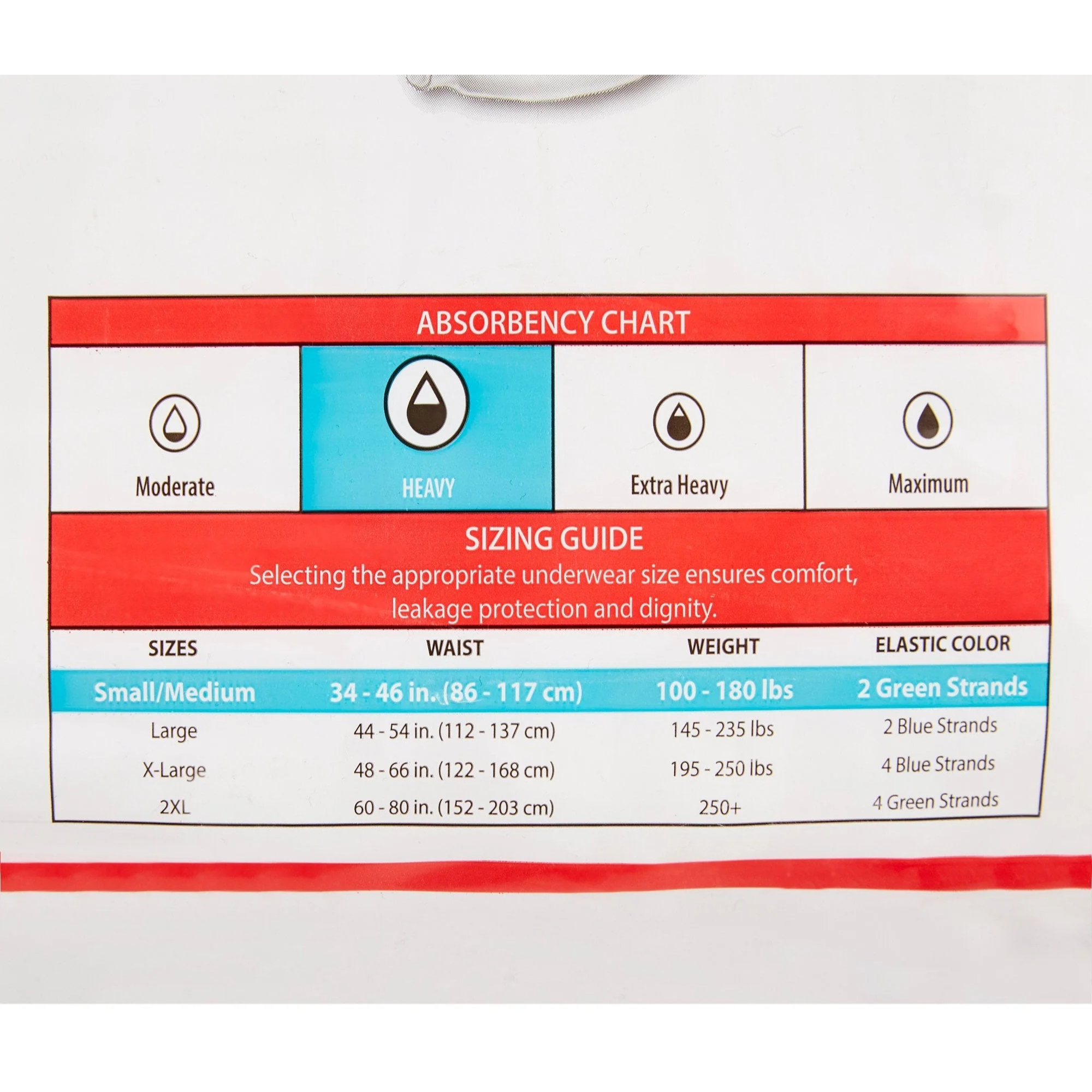 Cardinal Sure Care Plus Protective Underwear