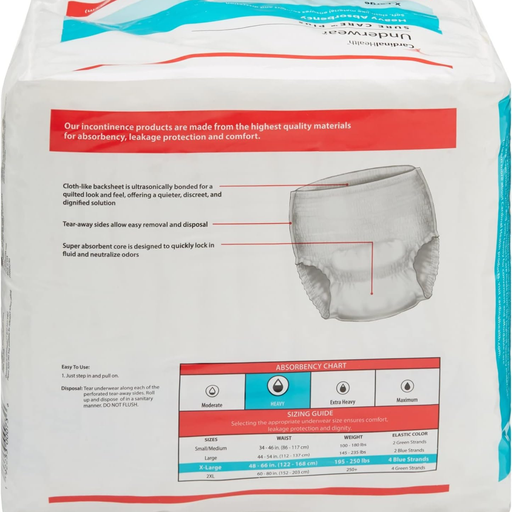 Cardinal Sure Care Plus Protective Underwear