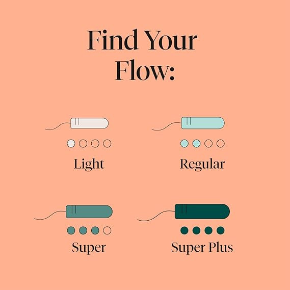 Cora Organic Cotton Tampons With Applicator