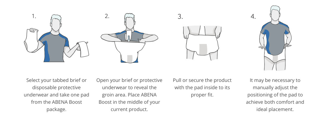 Abena Boost Booster Pad, How to wear