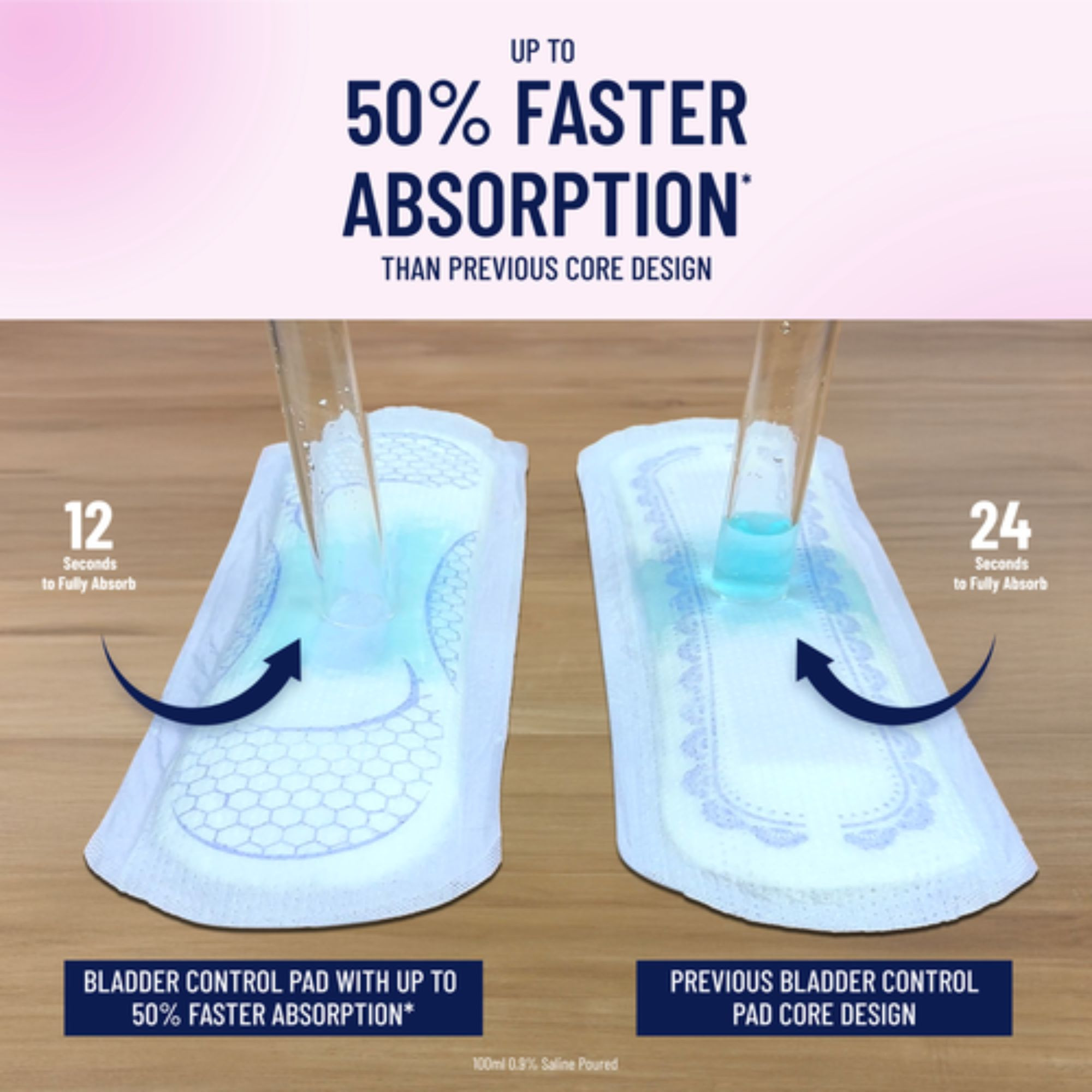 Prevail Pads, Maximum