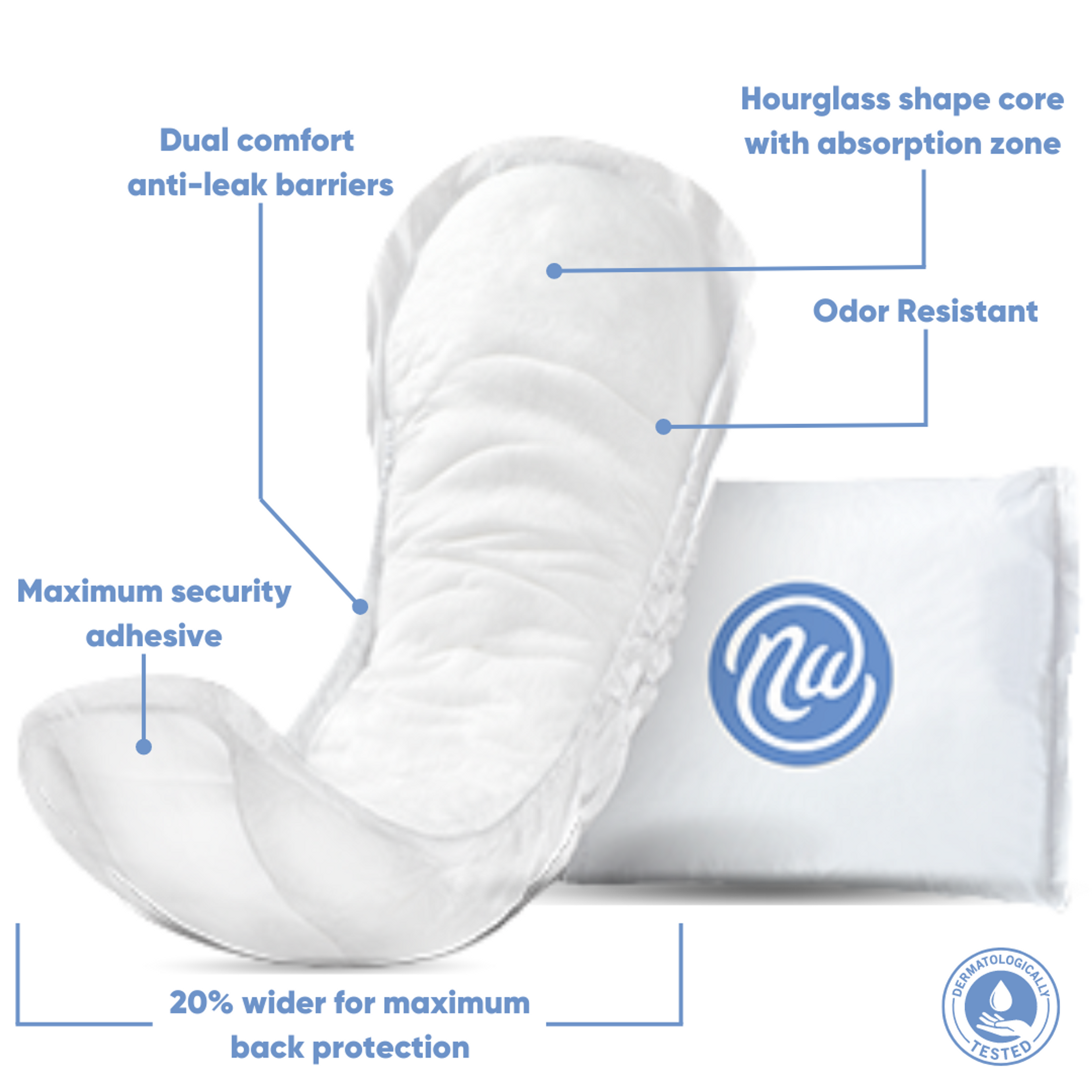 Nexwear Maximum Incontinence Pad, Heavy Absorbency
