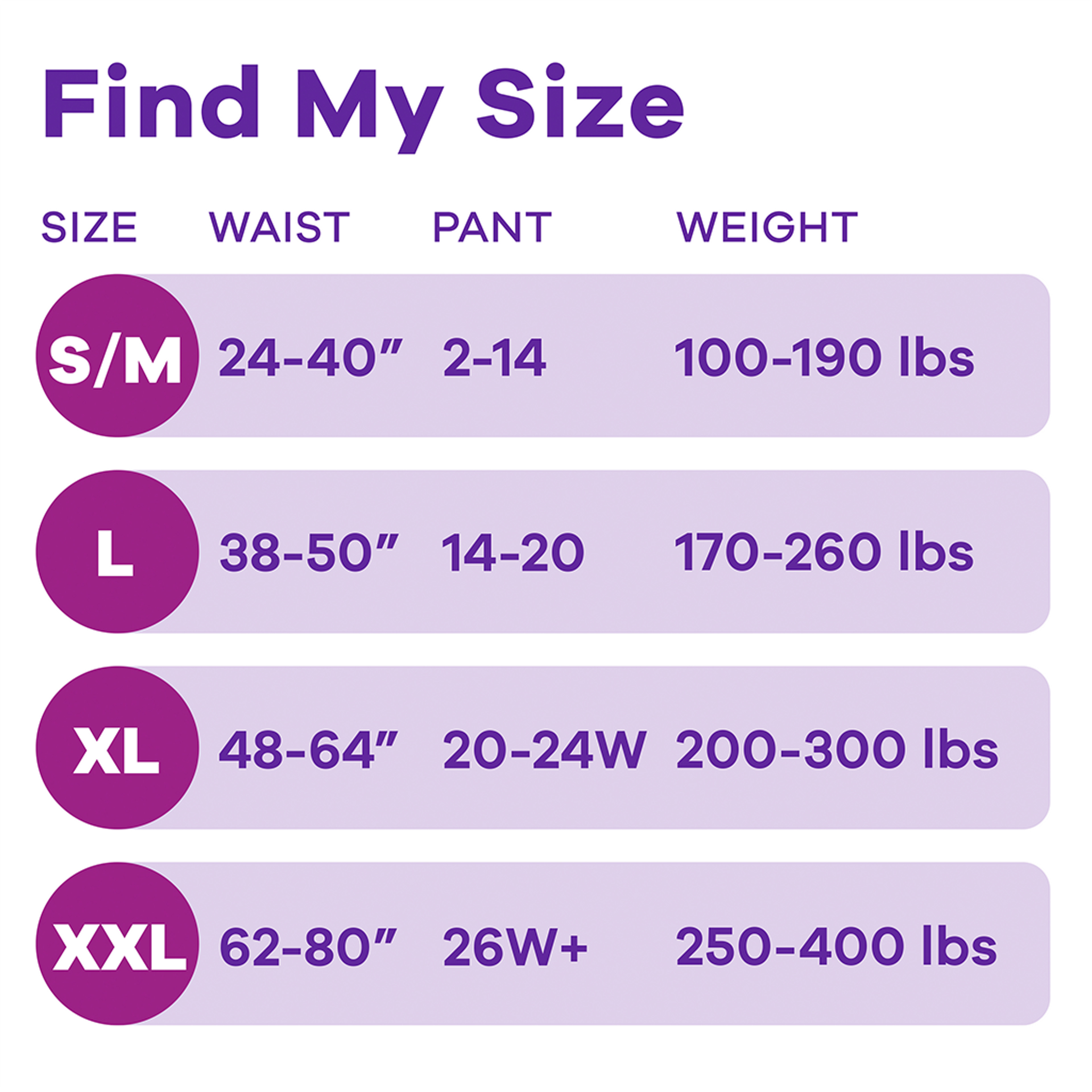Always Discreet Pull-Up Underwear for Women, Maximum
