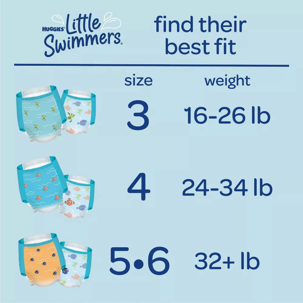 Huggies Little Swimmers Baby Swim Disposable Diapers