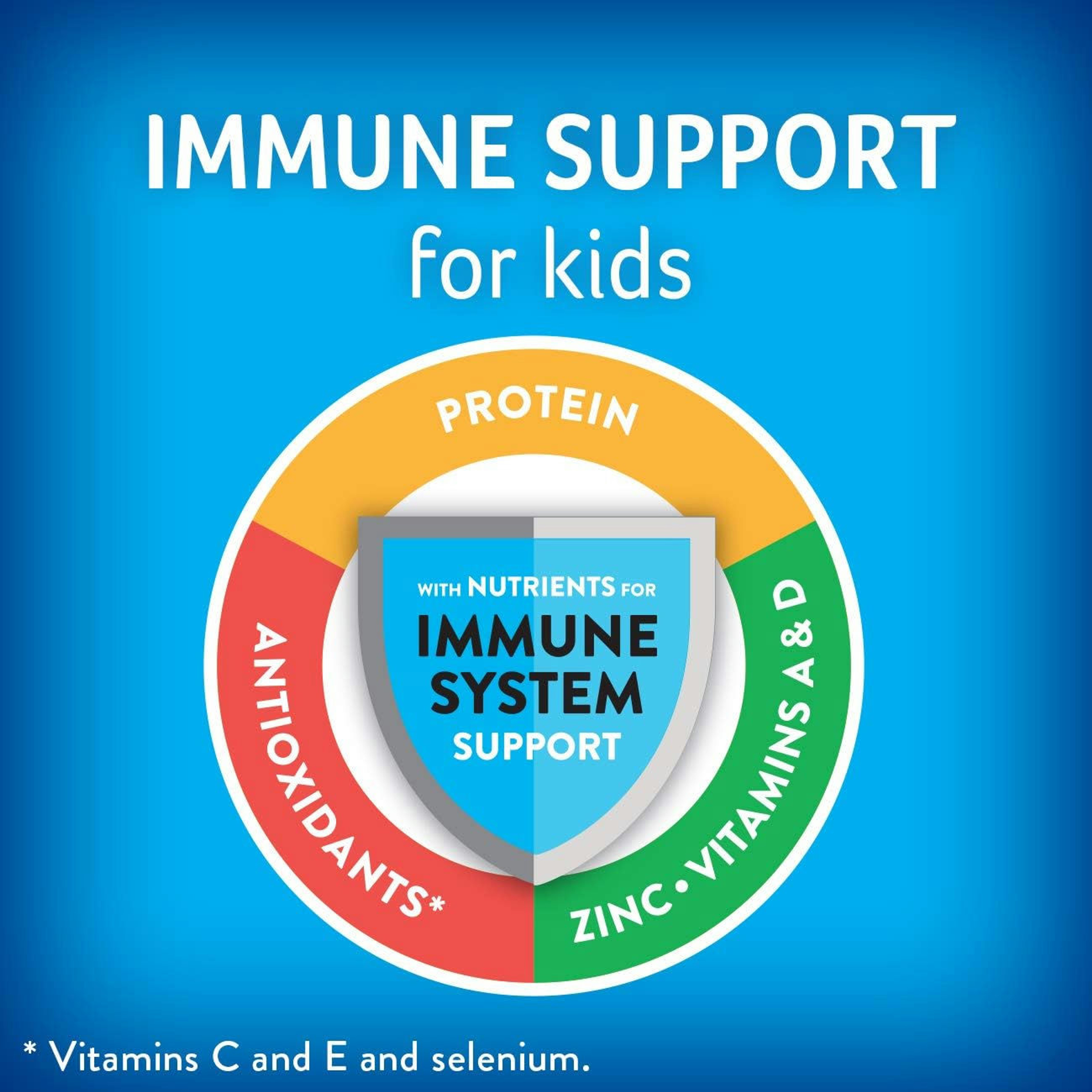 PediaSure Grow & Gain Therapeutic Shake