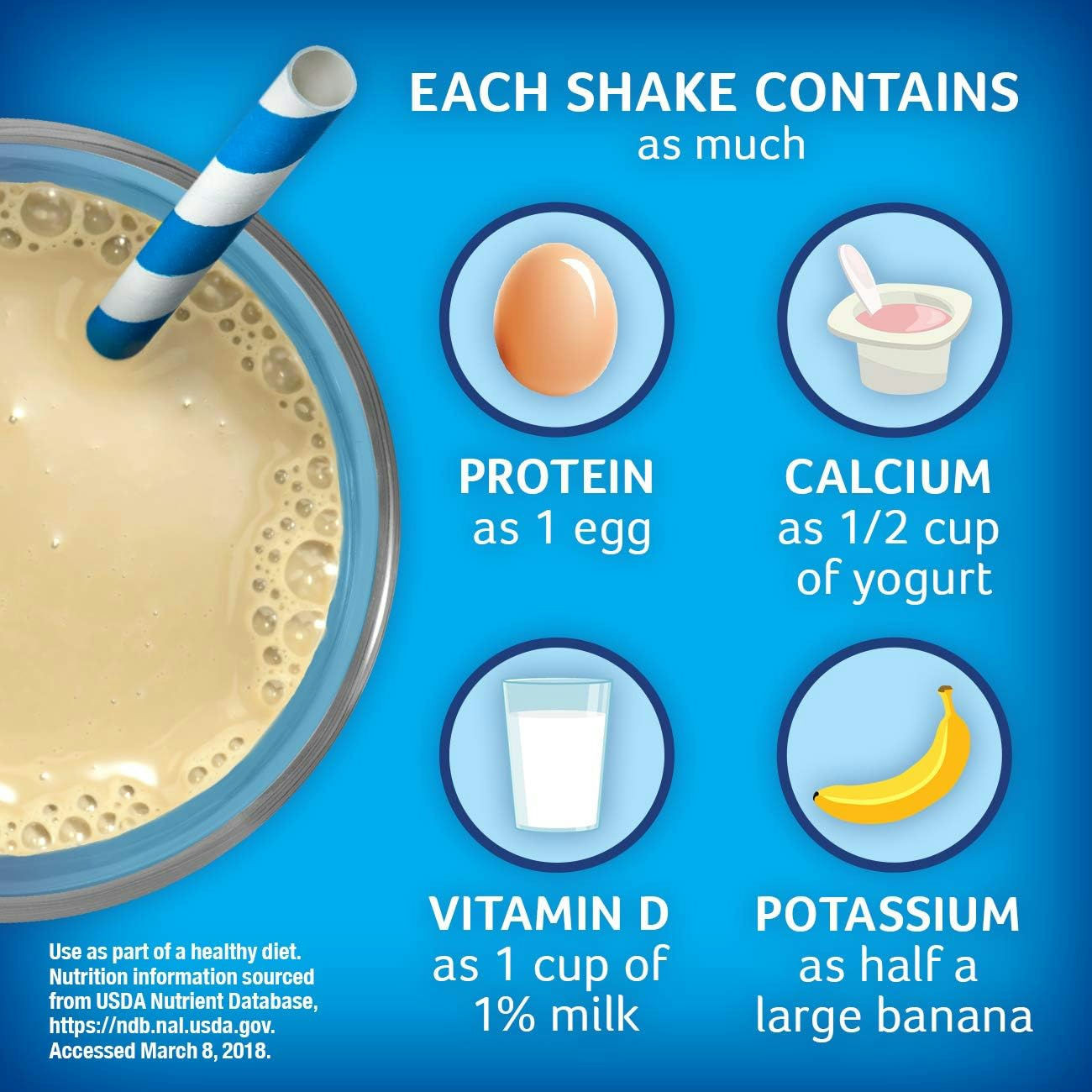 PediaSure Grow & Gain Therapeutic Shake