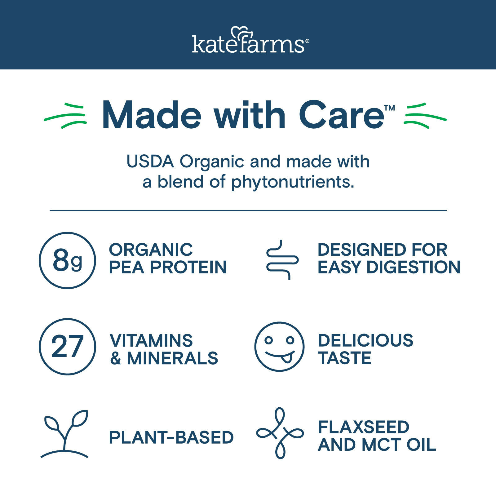 Kate Farms Pediatric Nutrition Shake, 8.45 oz.