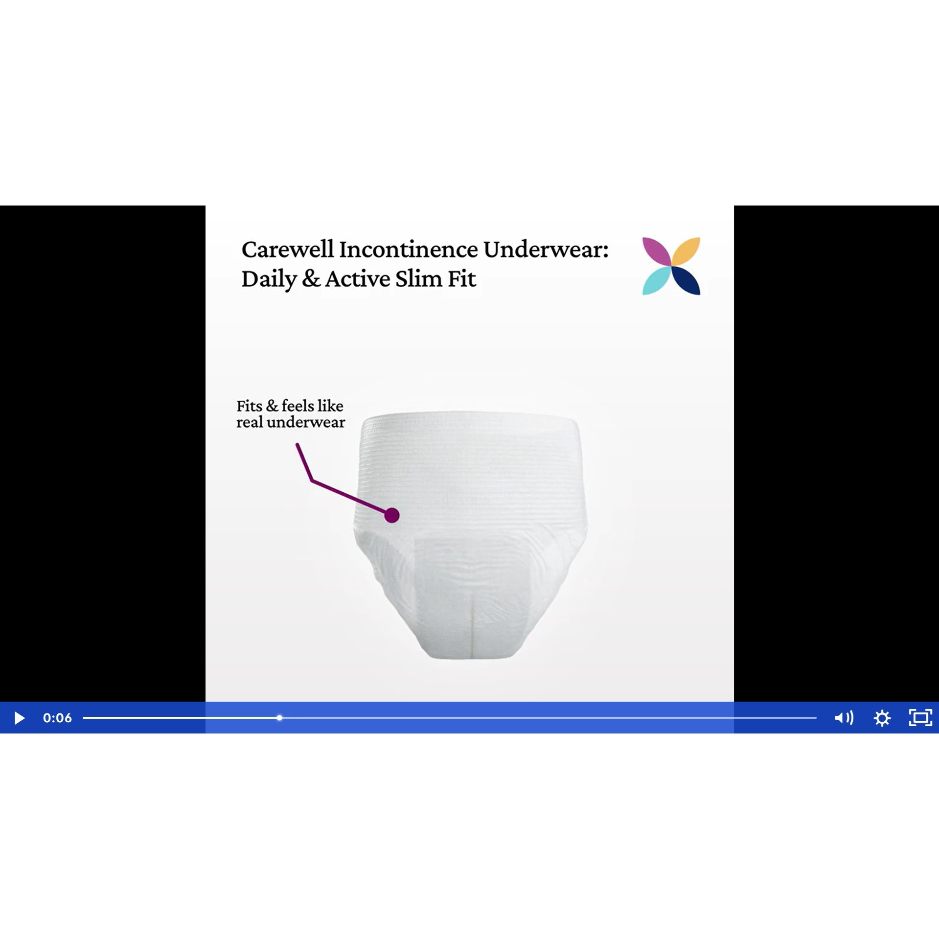 Carewell Incontinence Underwear: Daily & Active Slim Fit