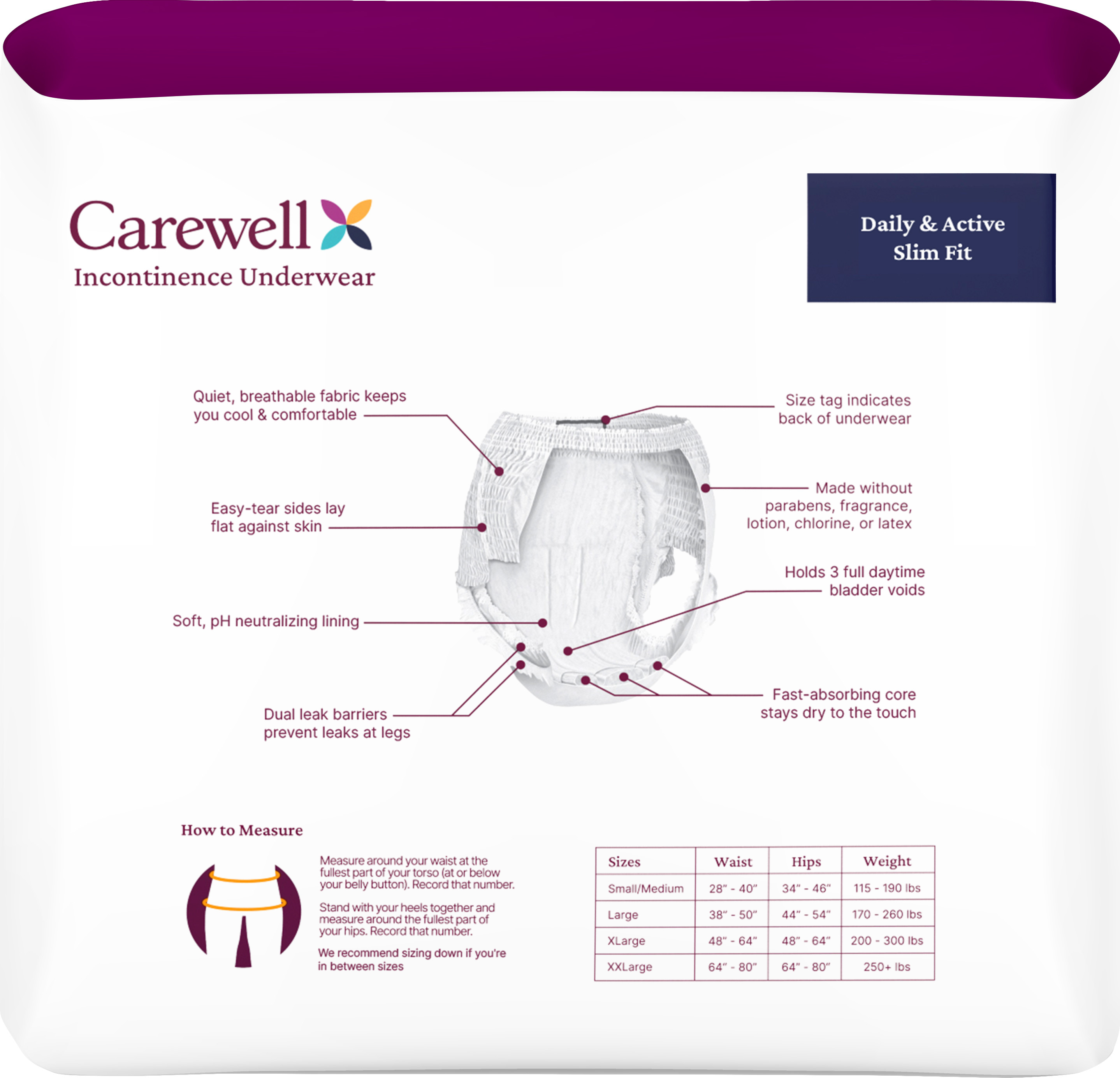 Carewell Incontinence Underwear: Daily & Active Slim Fit