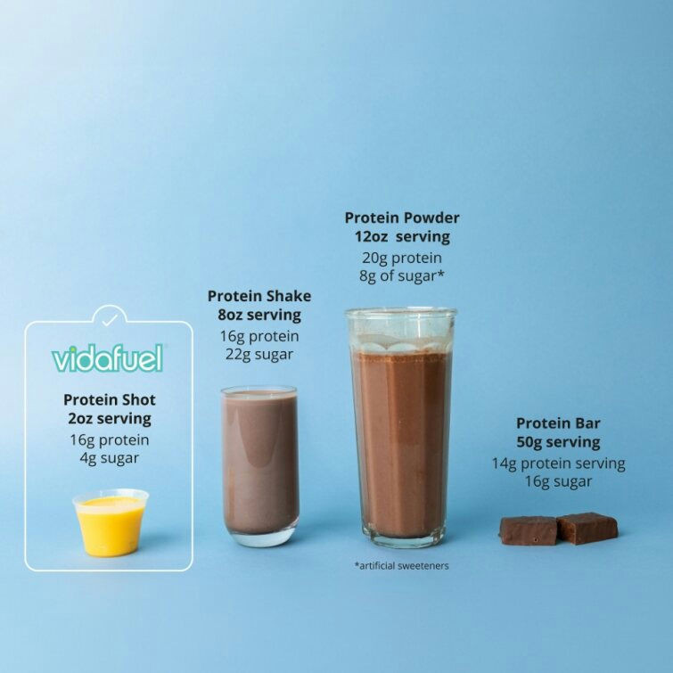 Vidafuel Wellness Protein Drink with Collagen and Whey