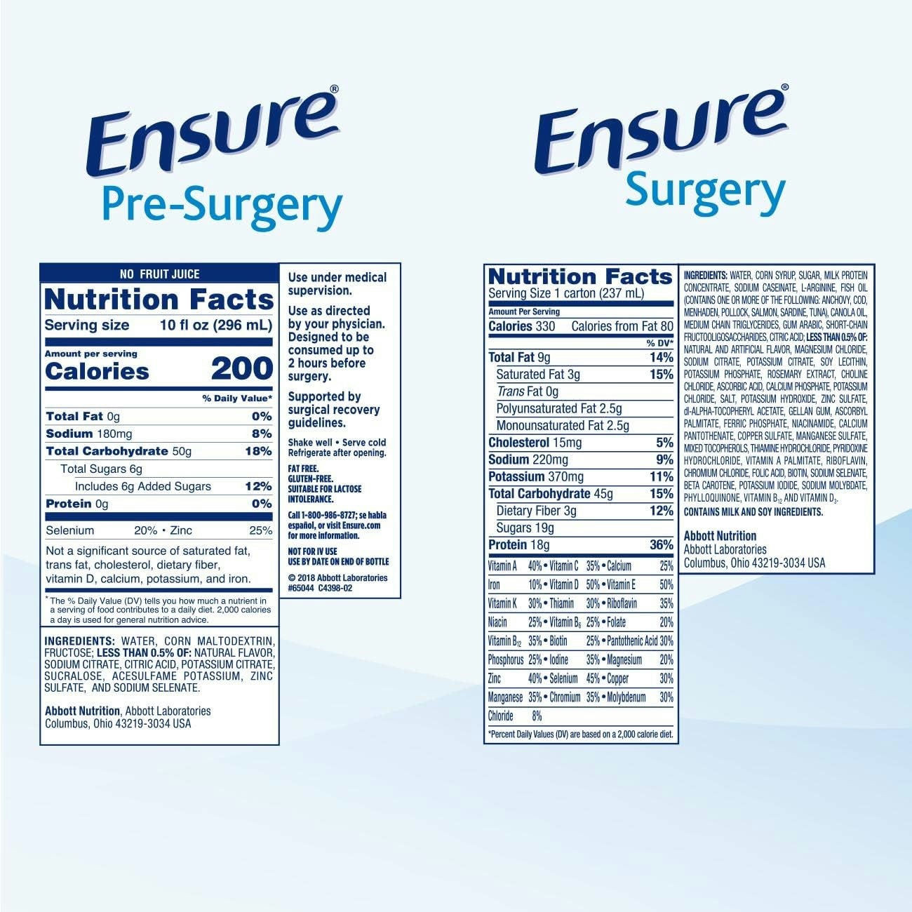 Ensure Surgery 5-Day Perioperative Bundle