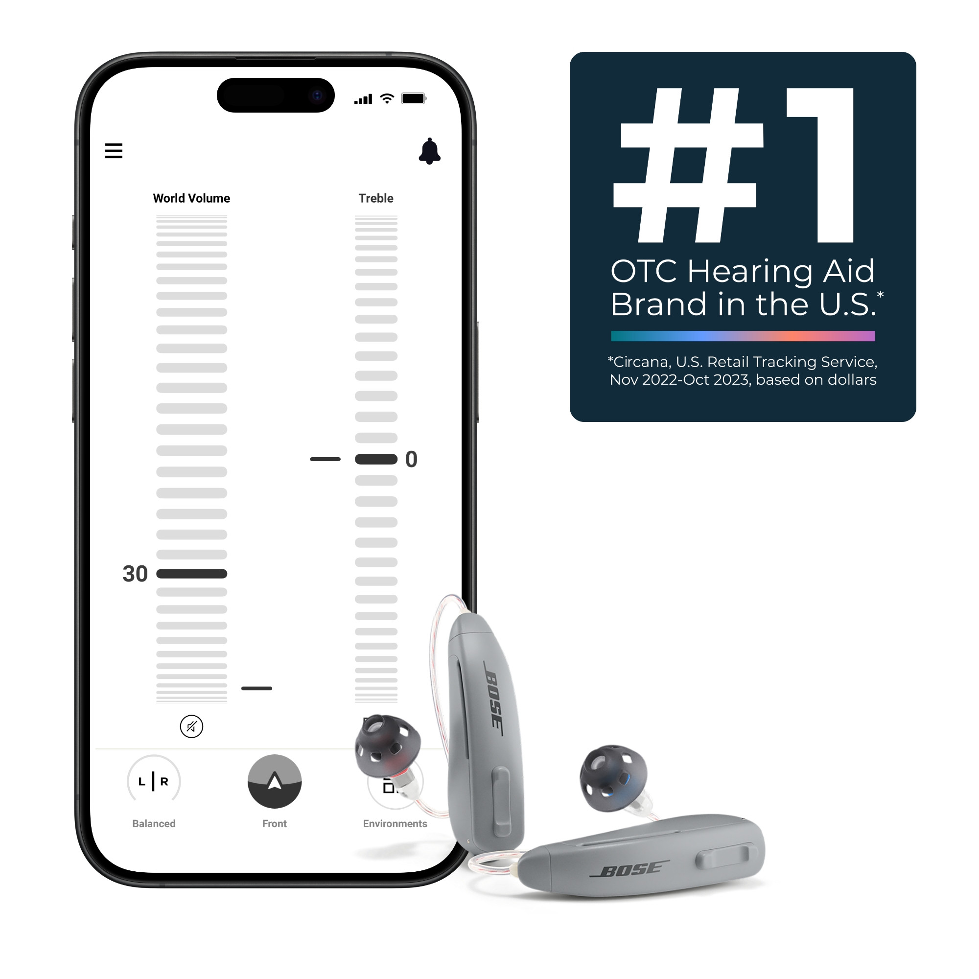 Lexie B1 Powered by Bose Self-fitting OTC Hearing Aids