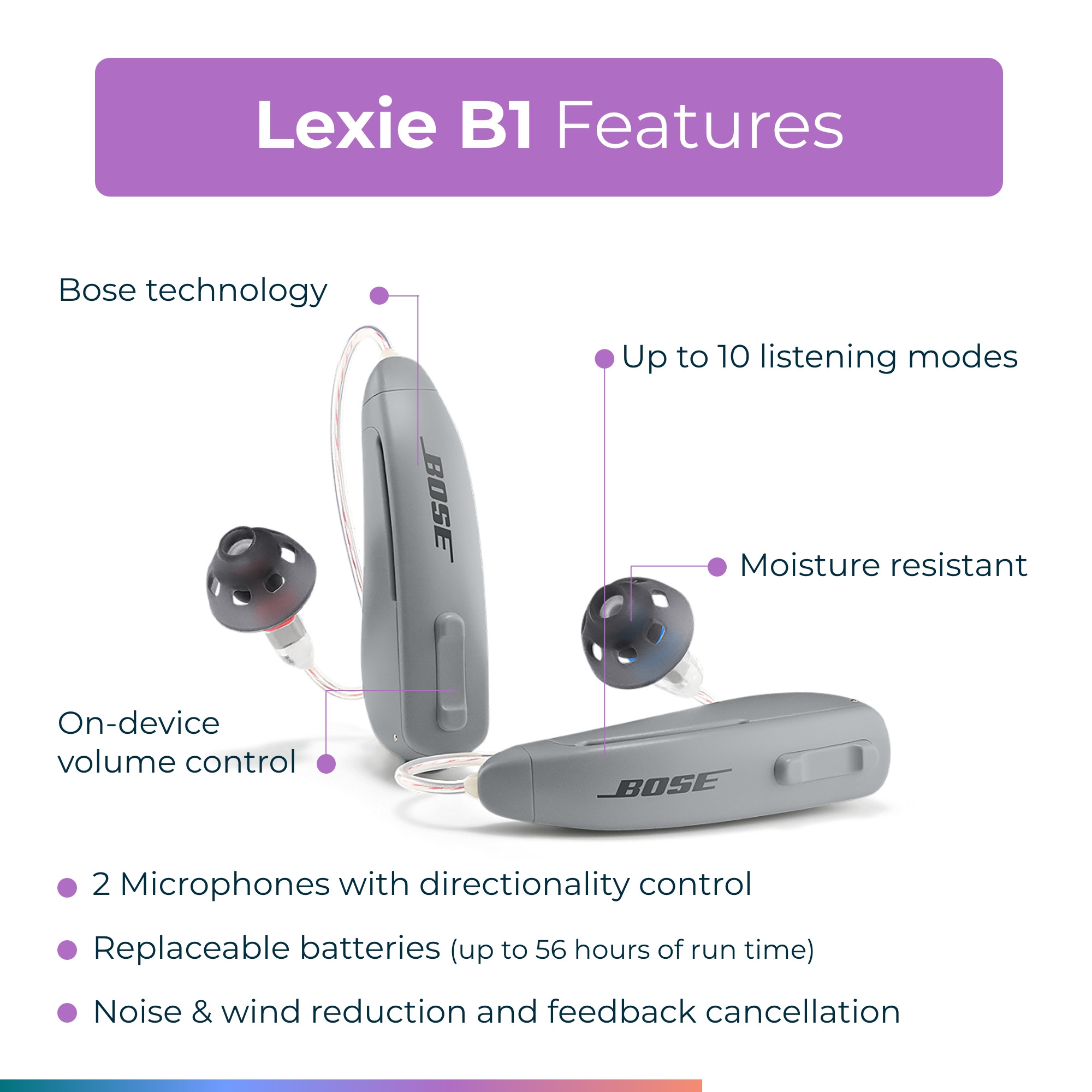 Lexie B1 Powered by Bose Self-fitting OTC Hearing Aids