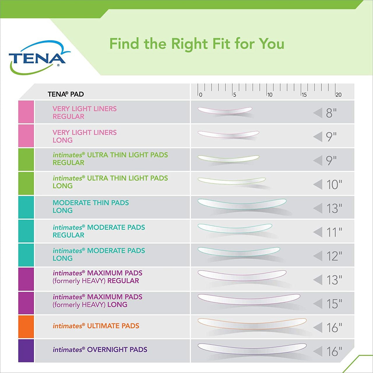 TENA Intimates Moderate Absorbency Incontinence Pads