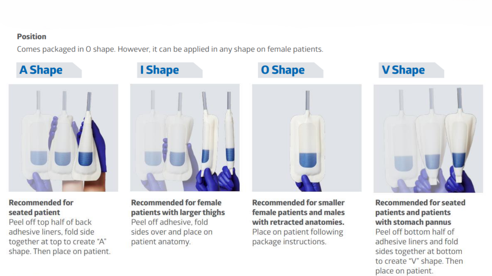 Medline Versette External Catheter