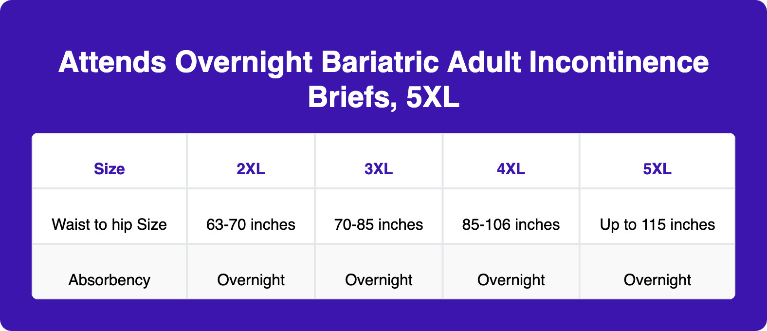 Attends Overnight Bariatric Adult Incontinence Briefs, 5XL