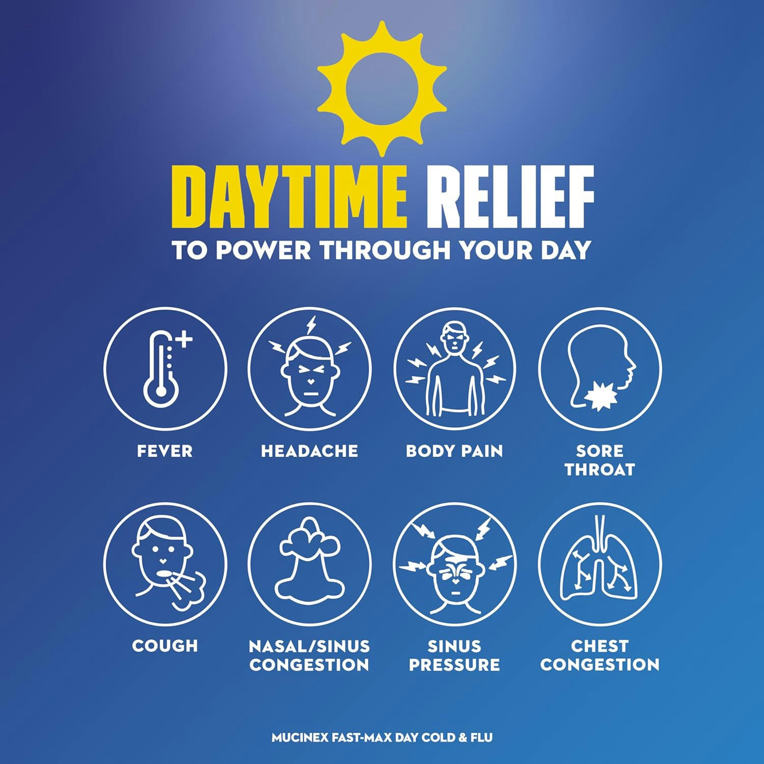 Mucinex Fast-Max Cold and Flu Day and Night