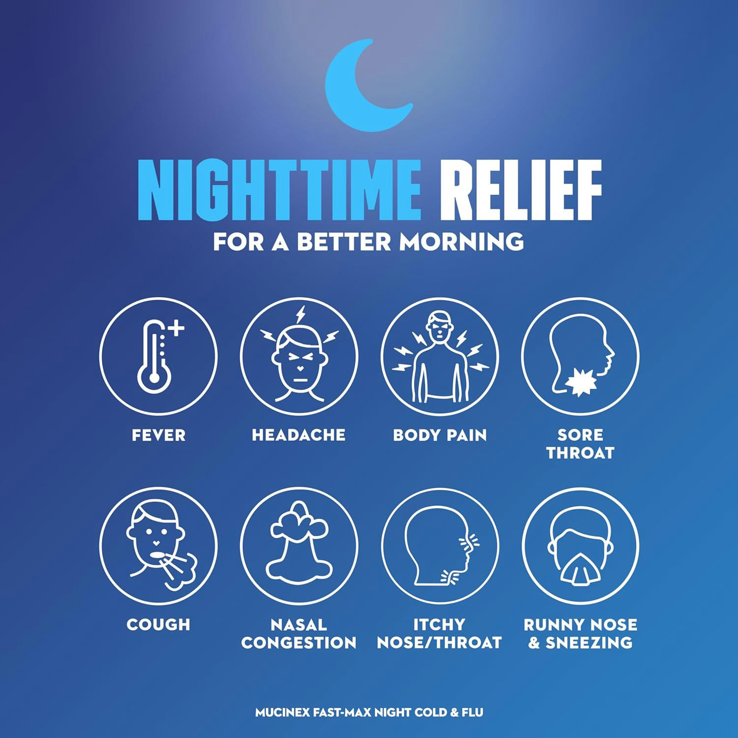 Mucinex Fast-Max Cold and Flu Day and Night