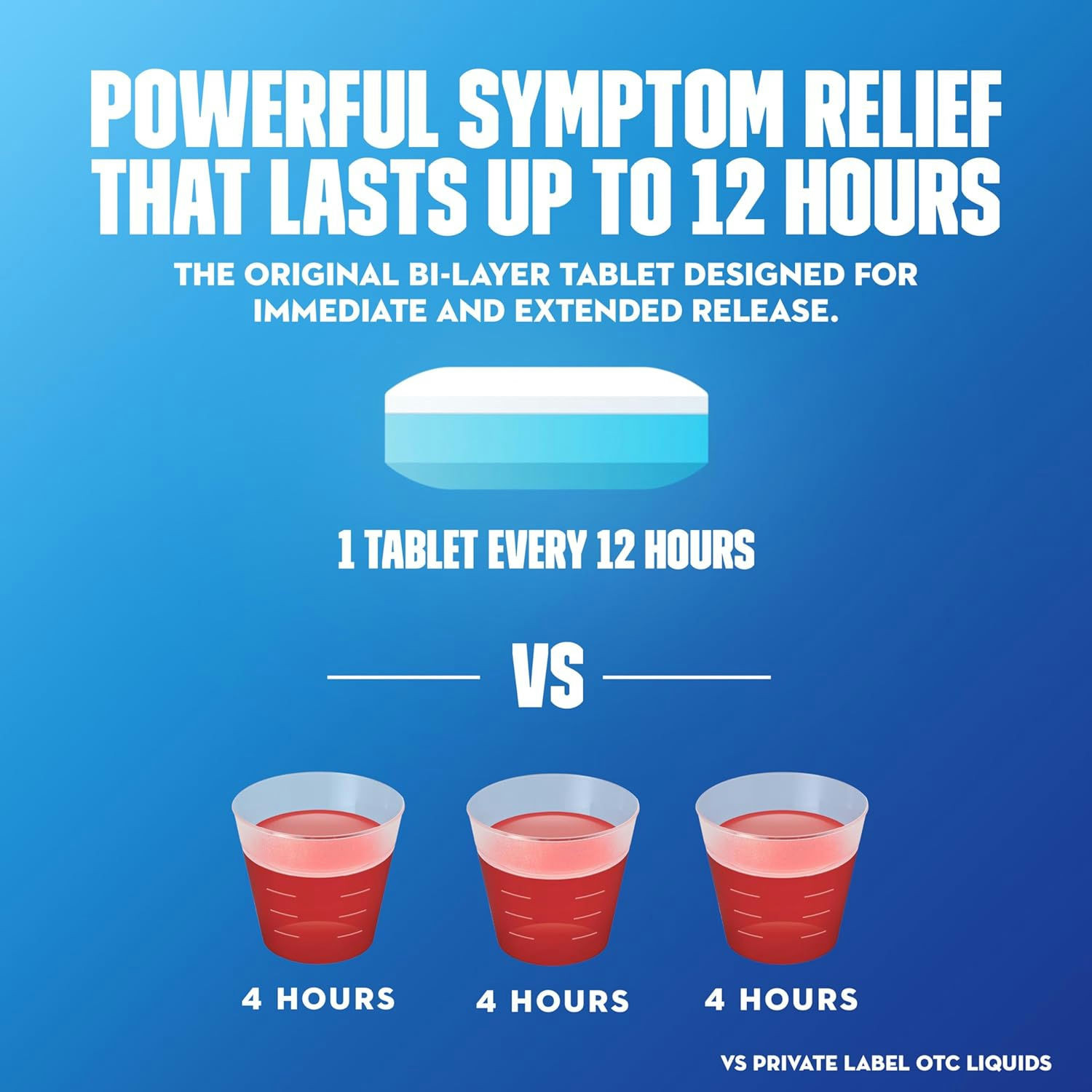 Mucinex Maximum Strength Expectorant