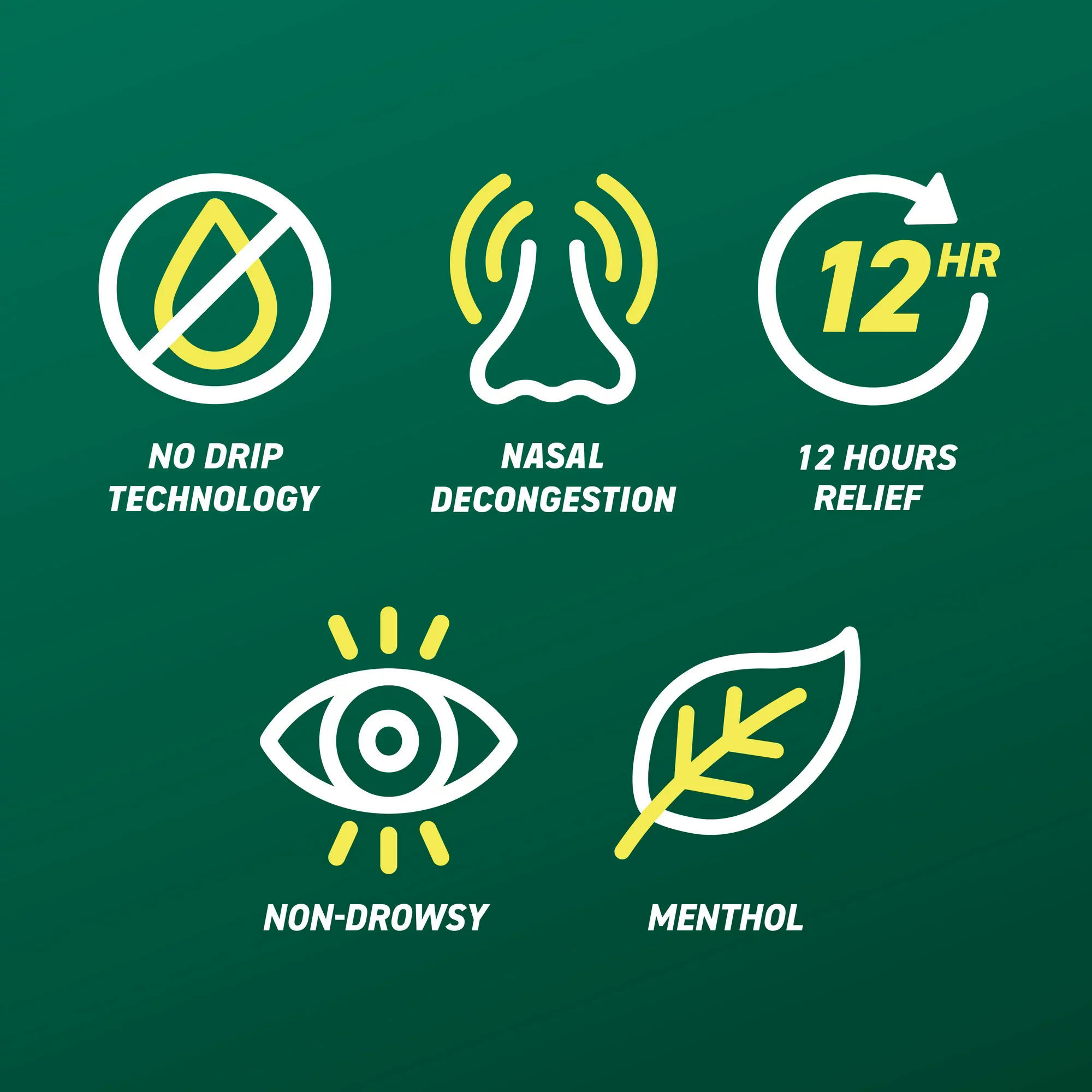 Afrin No Drip Severe Congestion Pump Nasal Mist