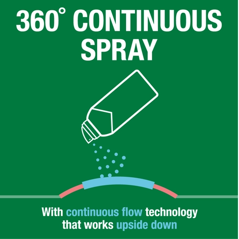 Biofreeze Pain Relieving 360 Degree Spray