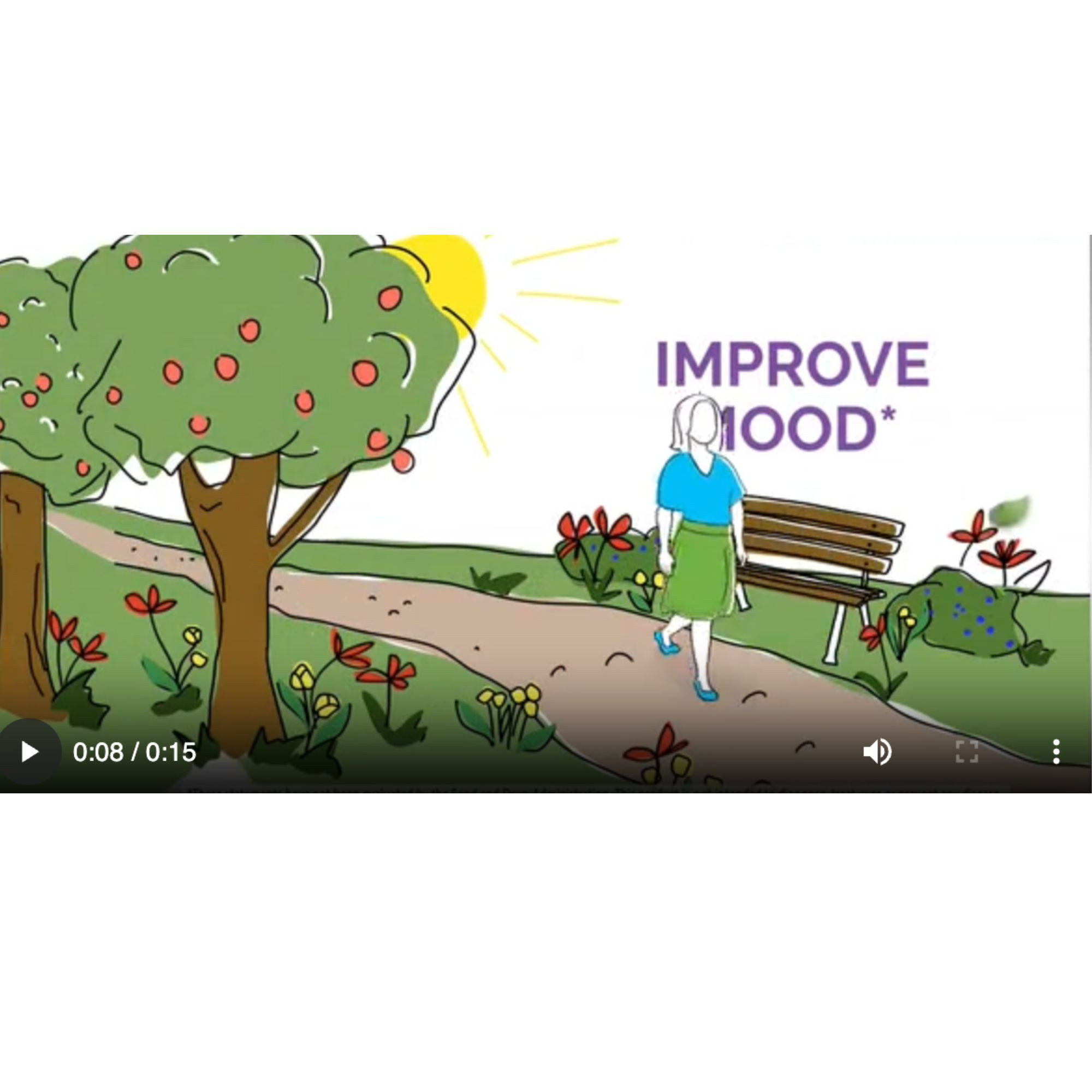 Estroven Menopause Relief with Mood Boost