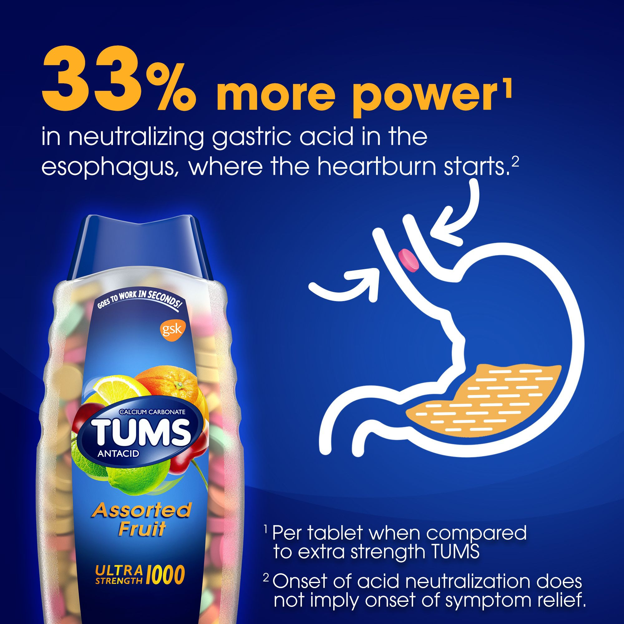 Tums Antacid Ultra Strength Chewable Tablets for Heartburn & Acid Indigestion Relief