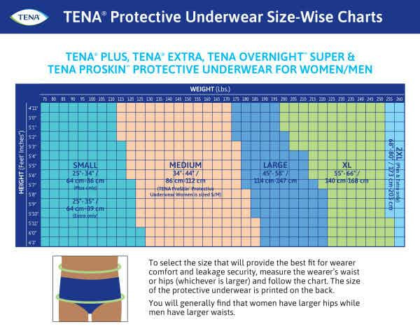 TENA Extra Protective Incontinence Underwear, Extra Absorbency
