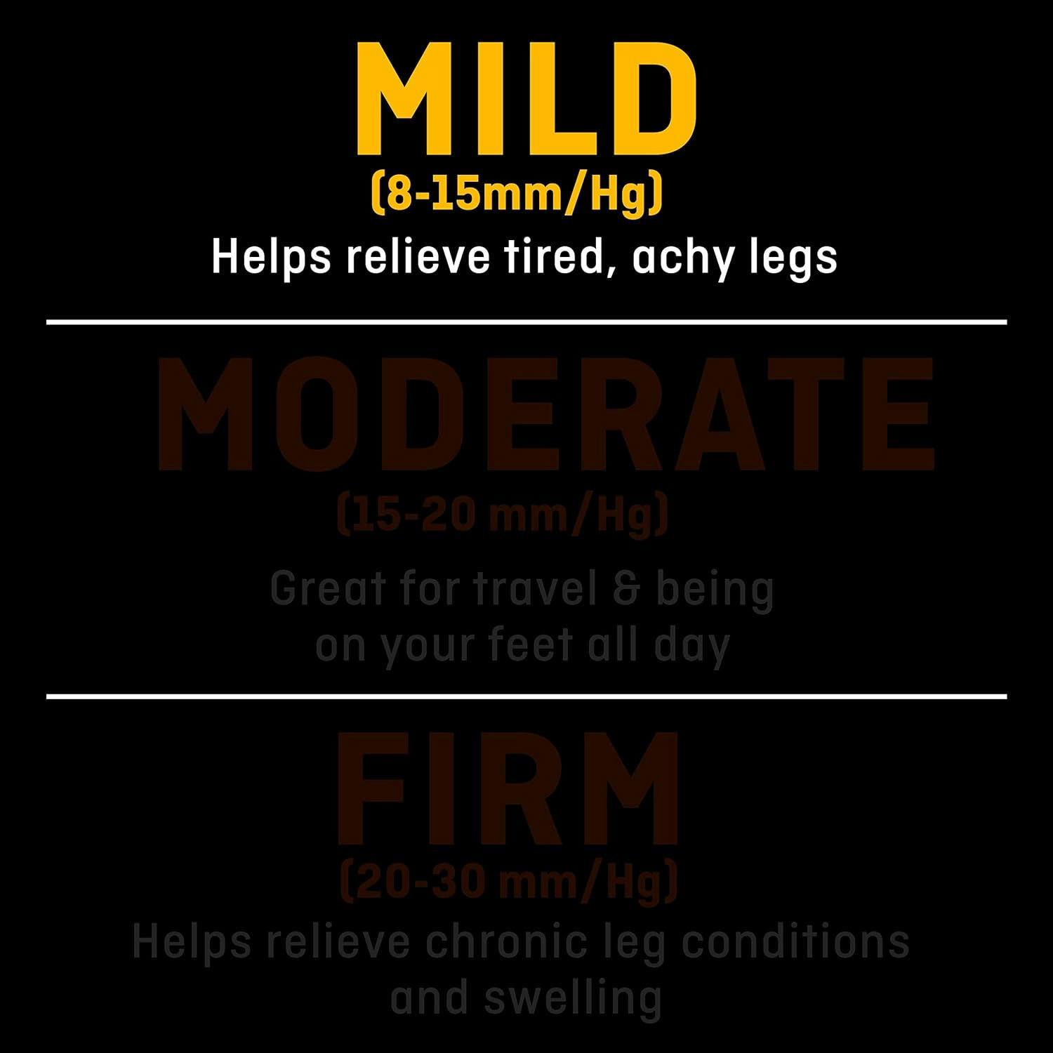 3M FUTURO Lifestyle Compression Ultra Sheer Pantyhouse, Mild