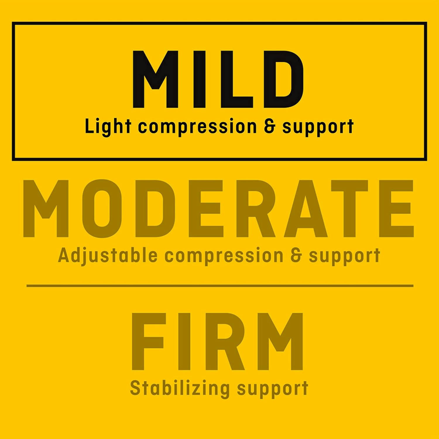 3M FUTURO Hand/Wrist Compression Glove