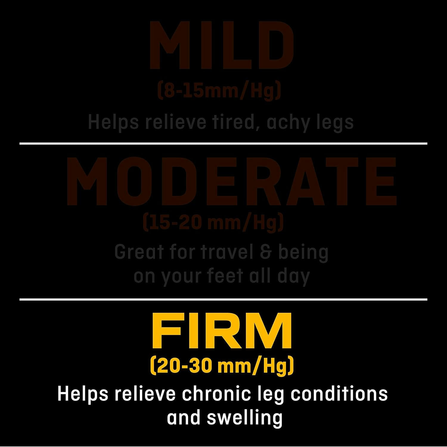 3M FUTURO Lifestyle Compression Dress Socks for Men, Firm