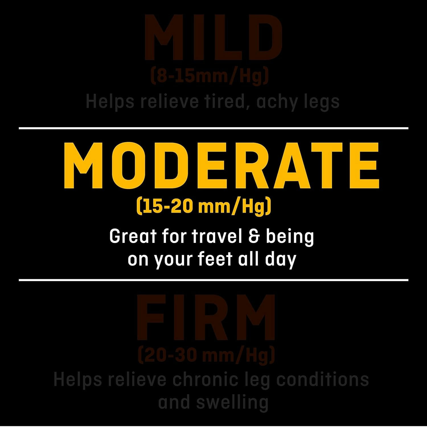 3M FUTURO Lifestyle Compression Business Casual Socks for Men, Moderate