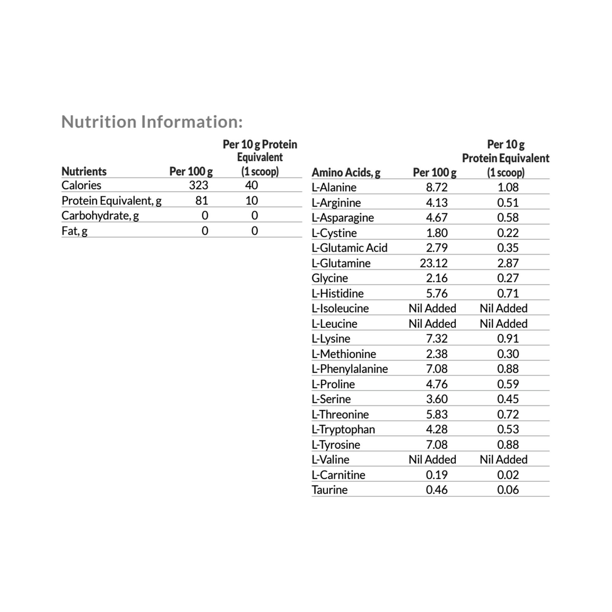 Nutricia Complex MSD Amino Acid Blend Modified Medical Food