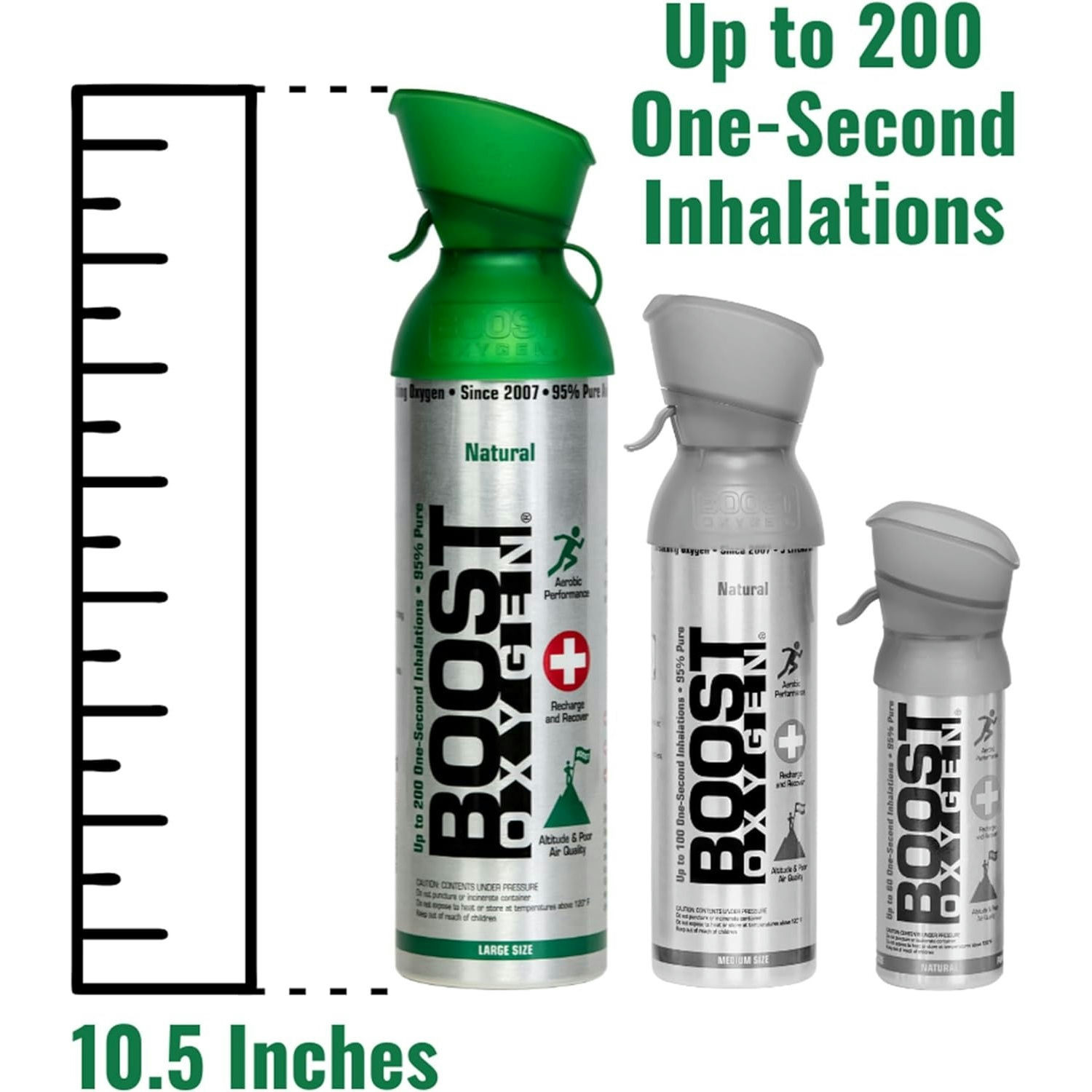 Boost Oxygen Portable Supplemental Oxygen for Respiratory Support