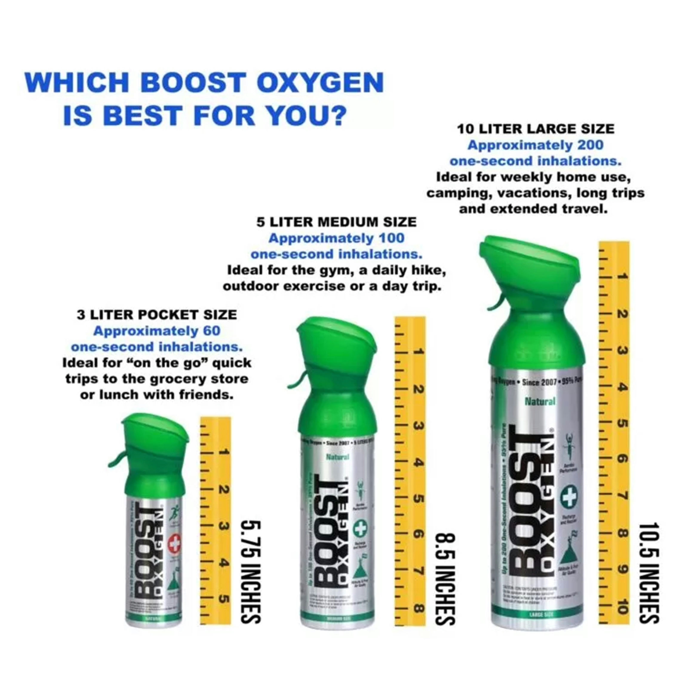 Boost Oxygen Portable Supplemental Oxygen for Respiratory Support