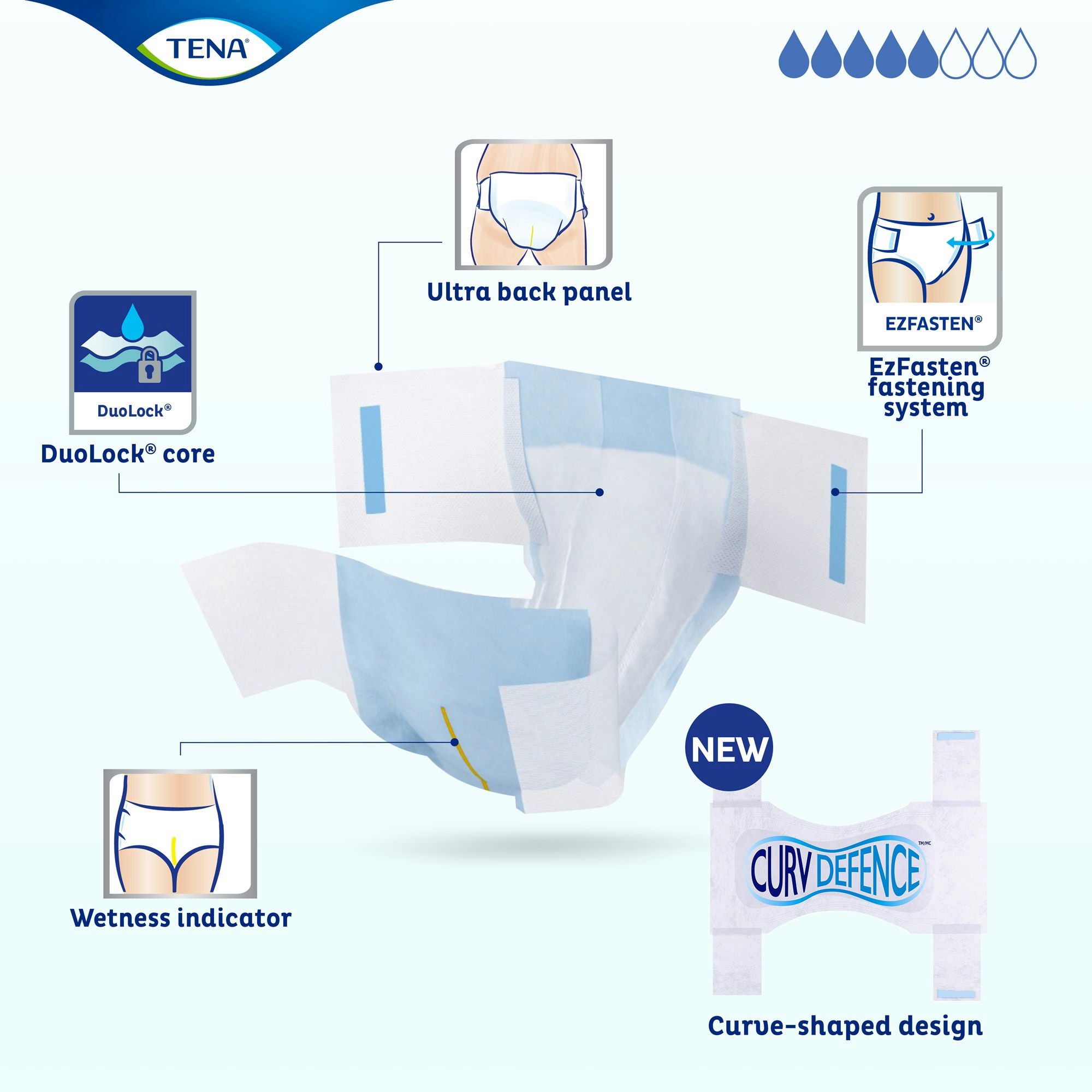 TENA Dry Comfort Incontinence Briefs