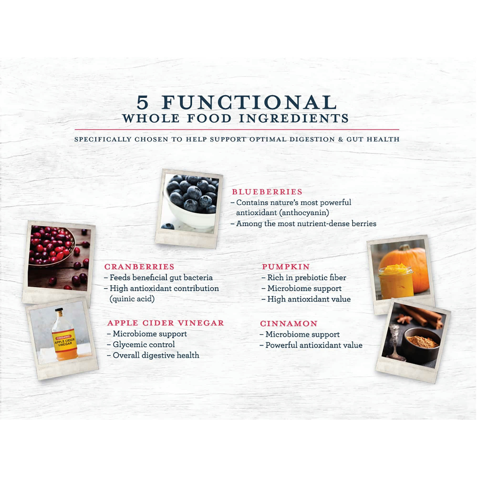 Functional Formularies Liquid Hope Peptide Formula