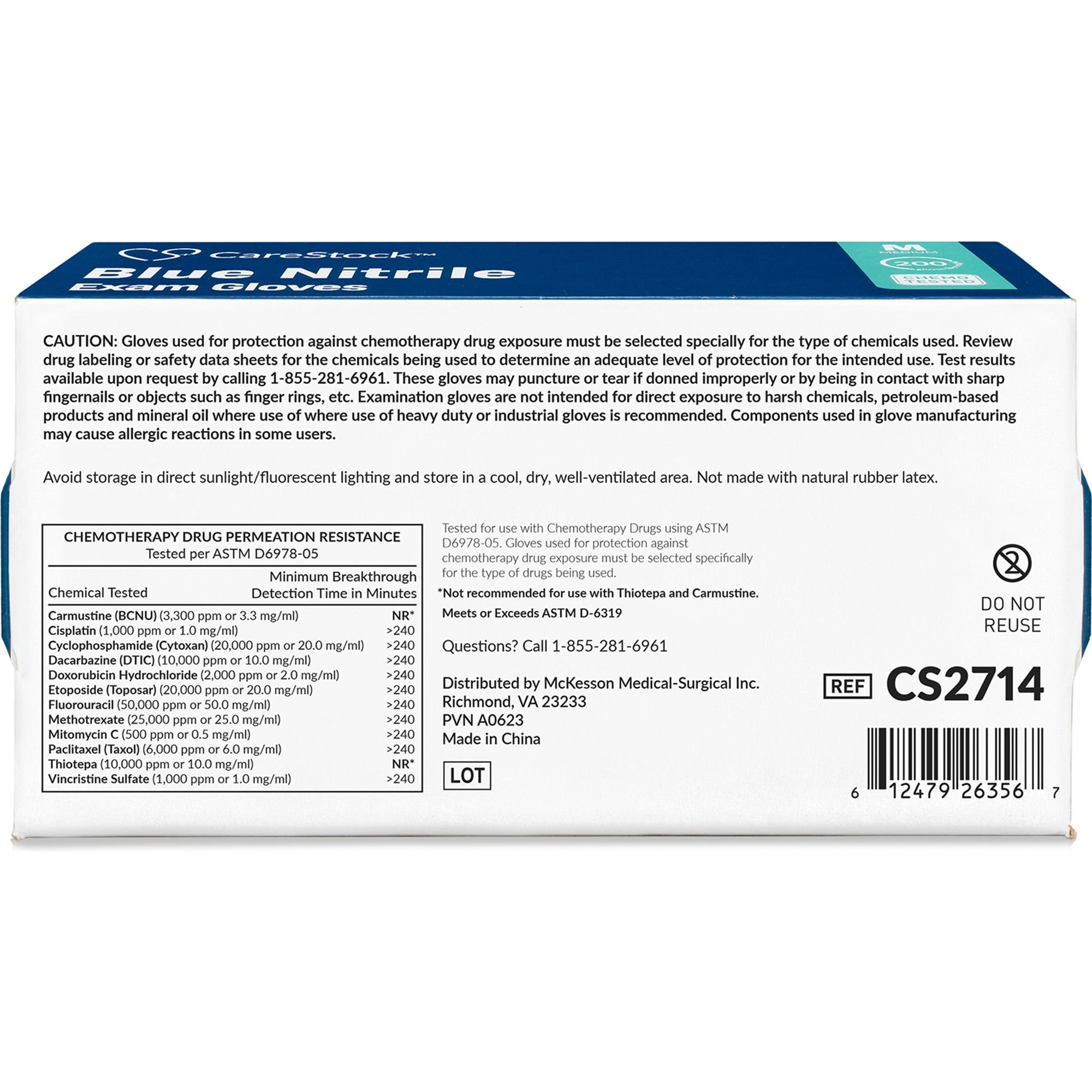 CareStock Blue Nitrile Exam Gloves
